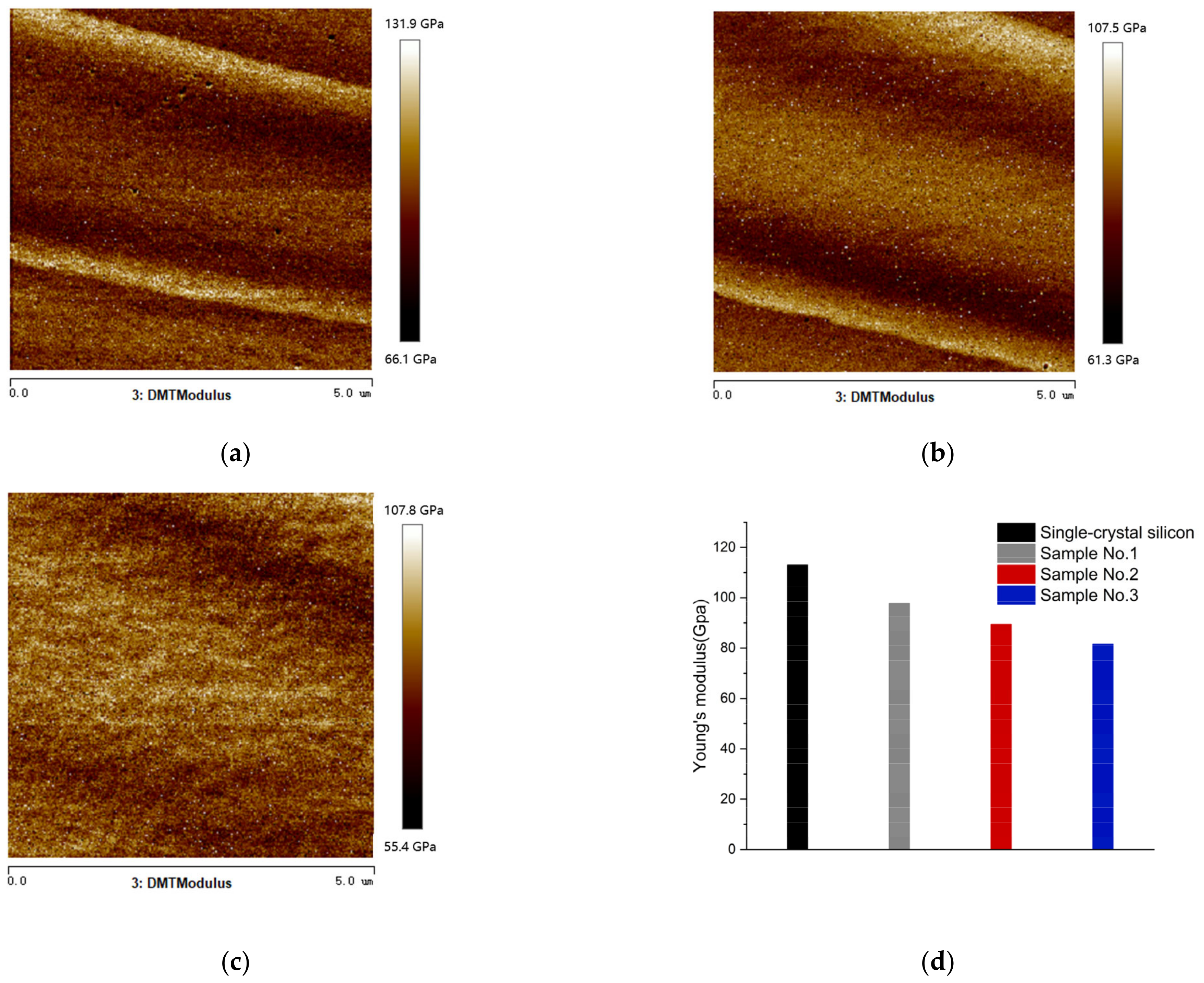Nanomaterials 13 00398 g008