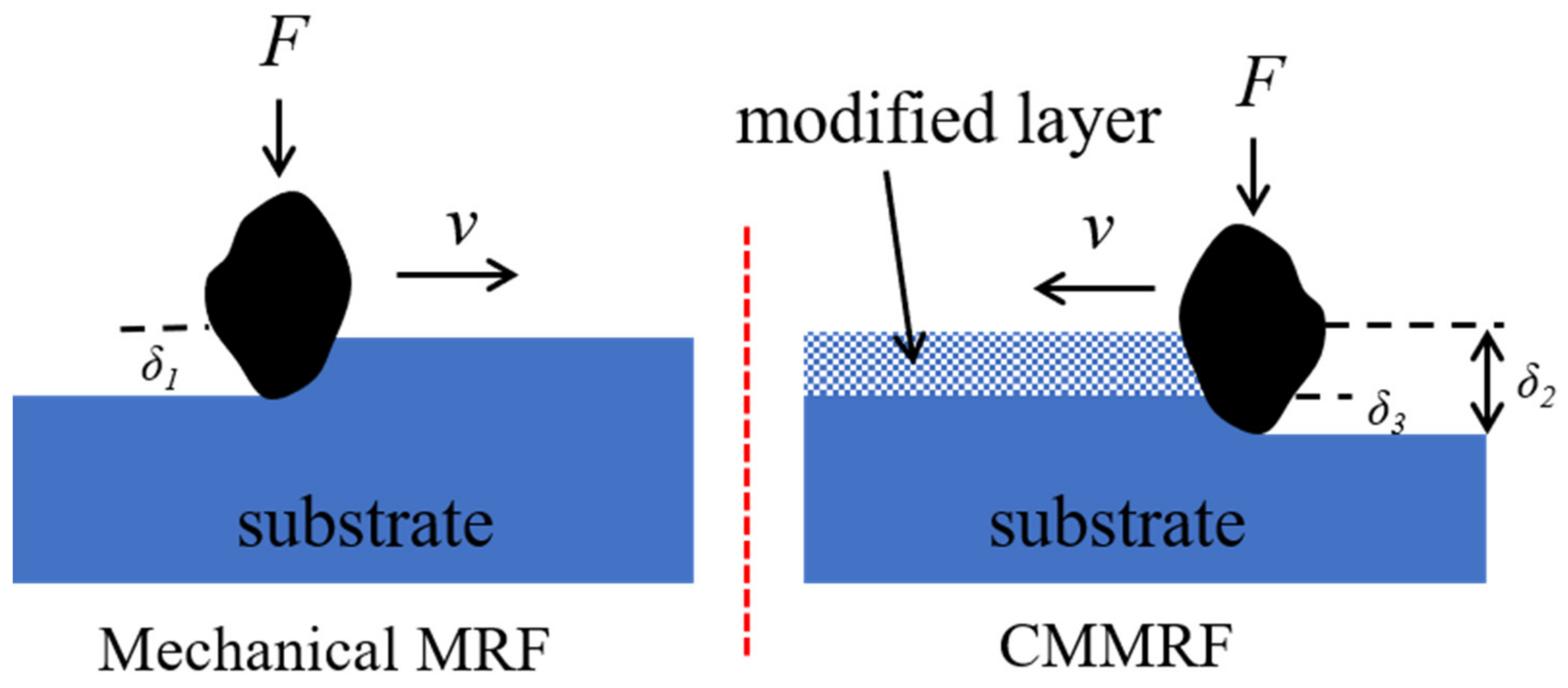 Nanomaterials 13 00398 g010