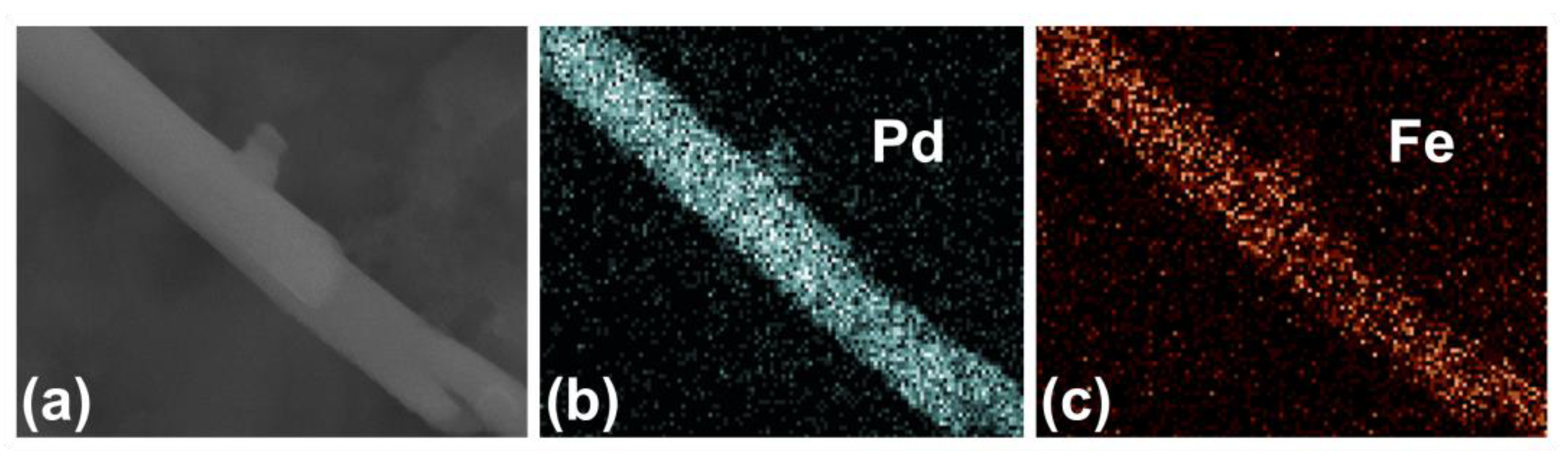 Nanomaterials 13 00403 g005 Nanomaterials 13 00403 g005