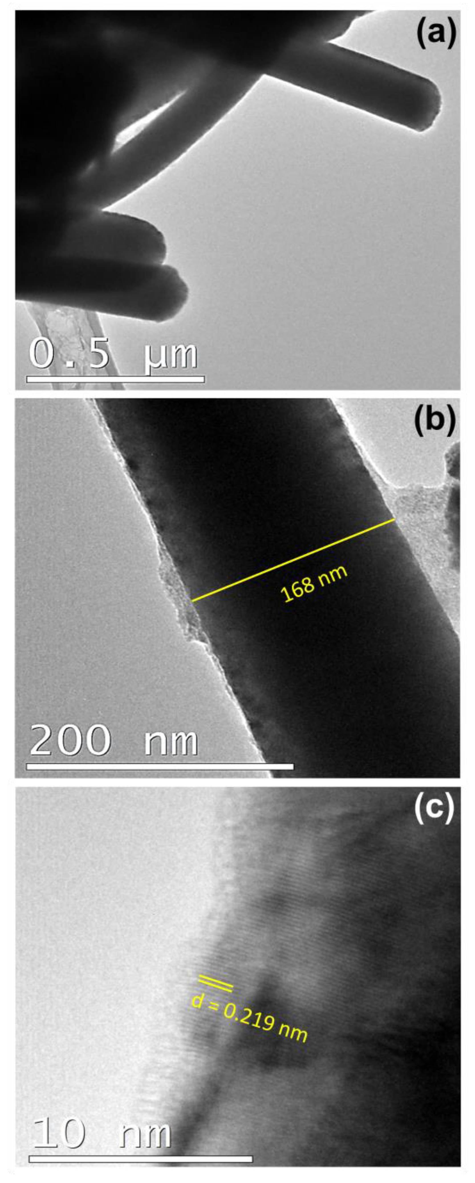 Nanomaterials 13 00403 g007 Nanomaterials 13 00403 g007