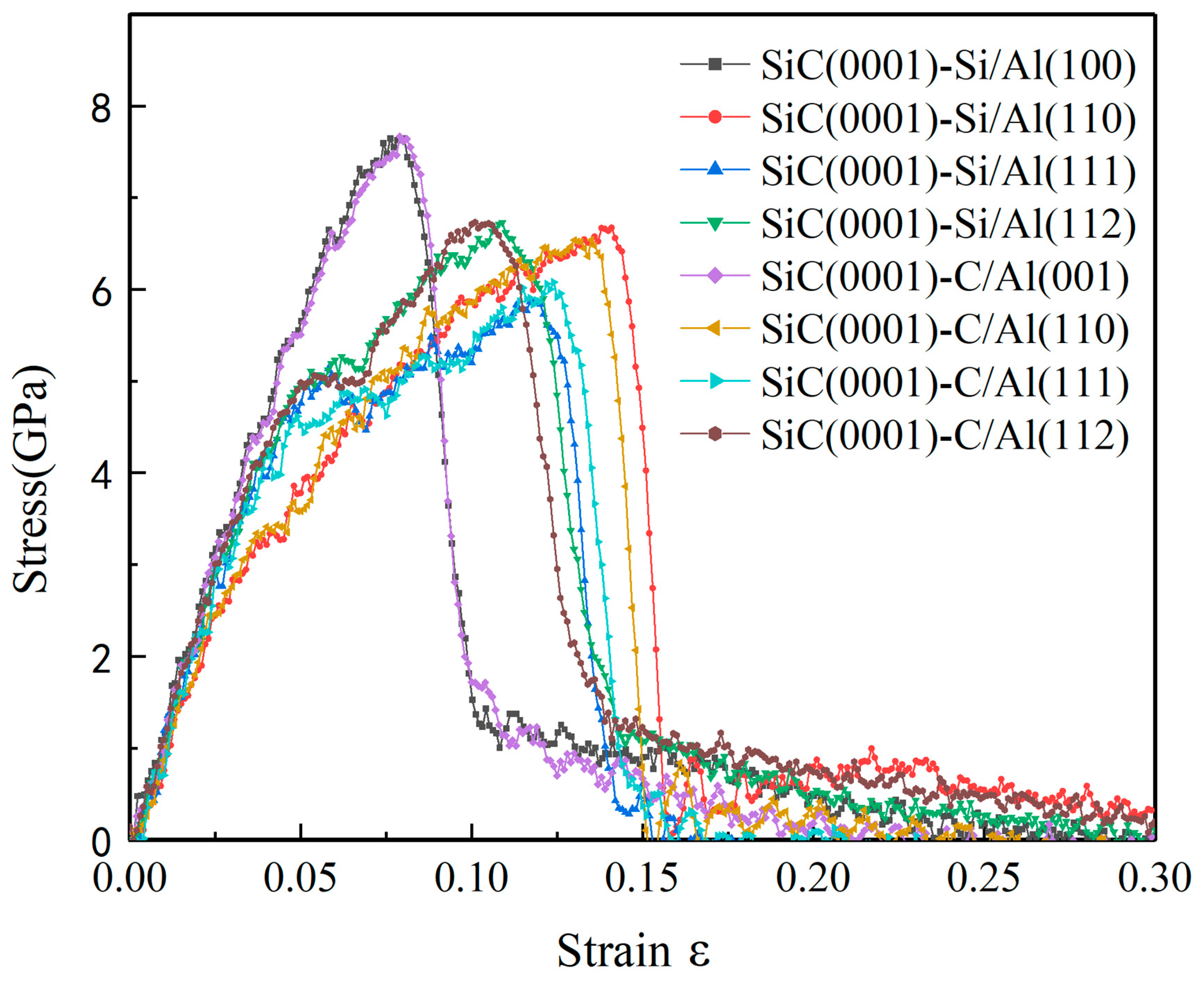 Nanomaterials 13 00404 g002