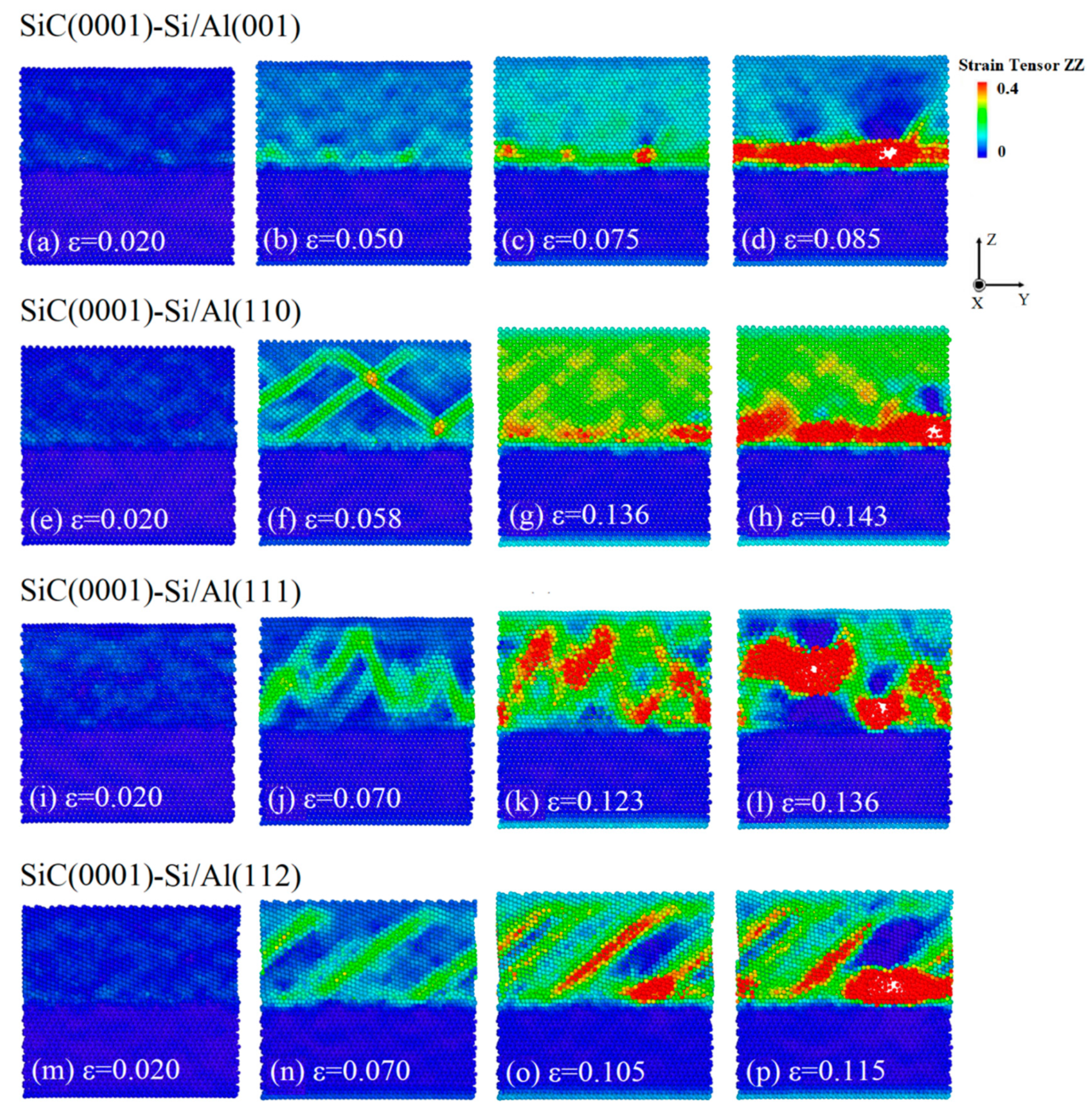 Nanomaterials 13 00404 g004
