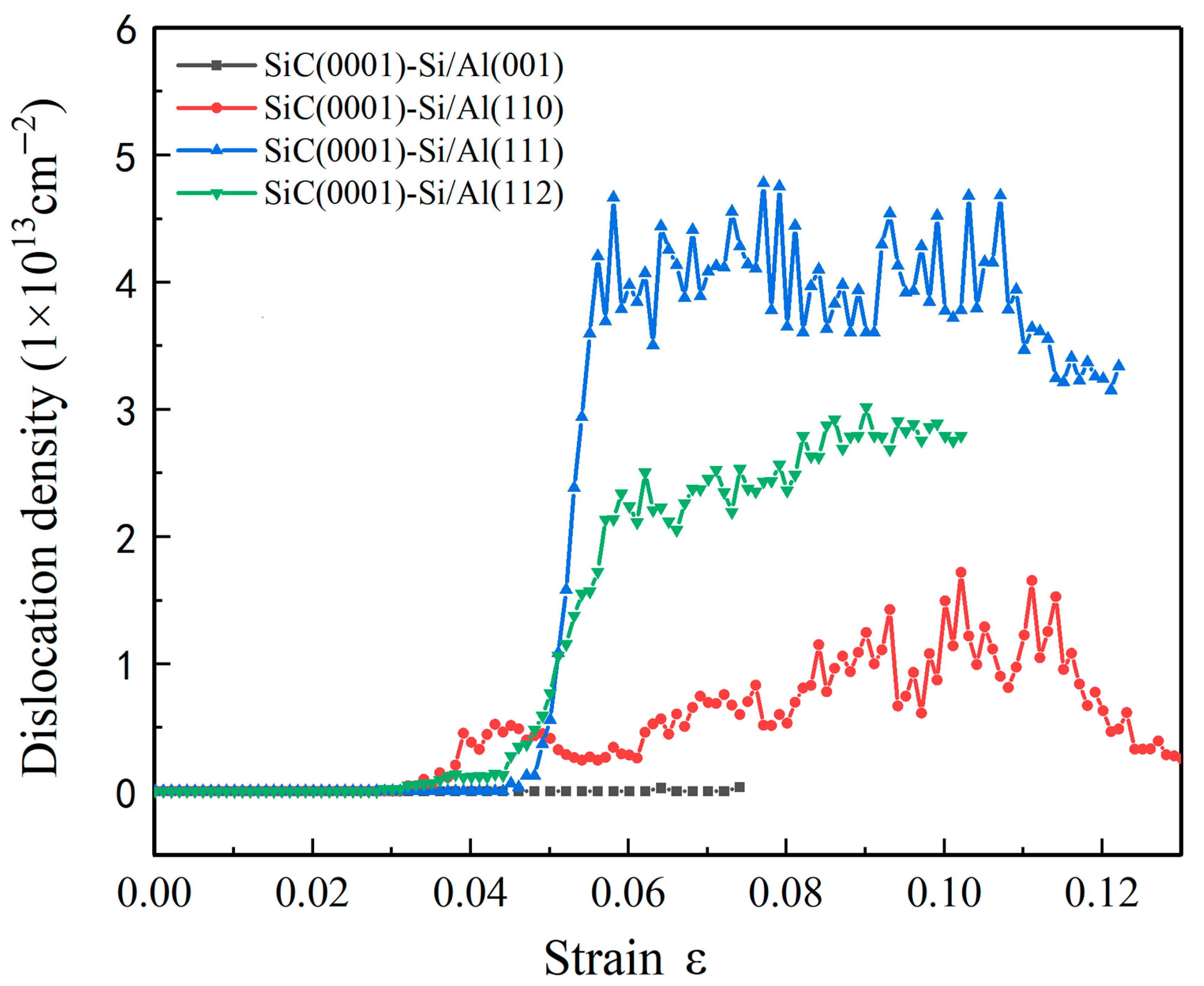 Nanomaterials 13 00404 g006