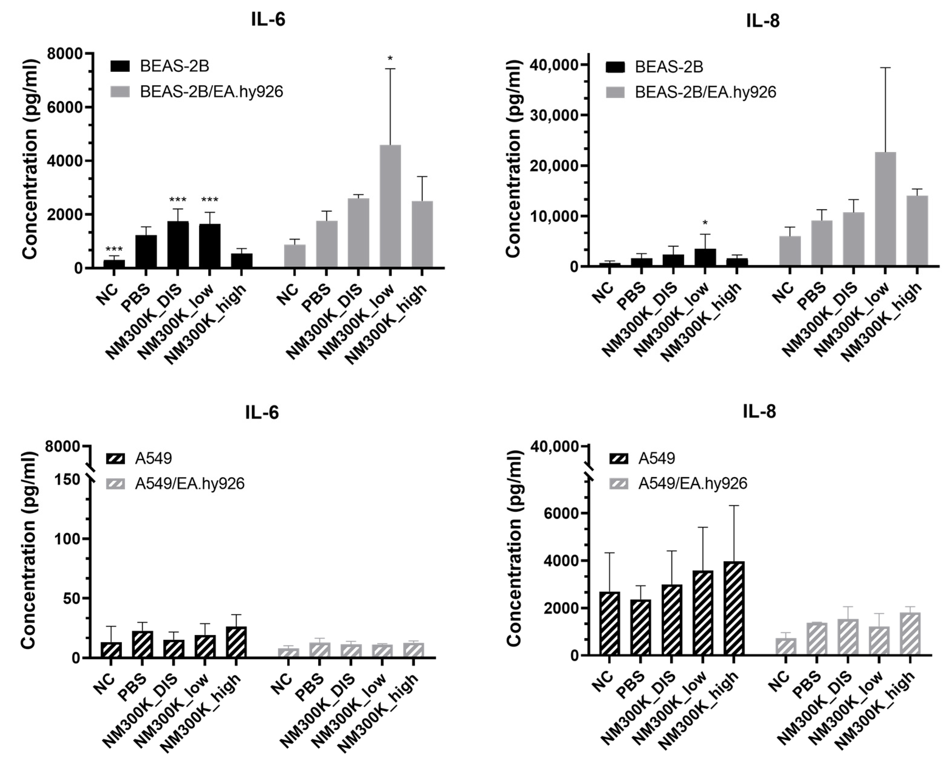 Nanomaterials 13 00407 g004 Nanomaterials 13 00407 g004