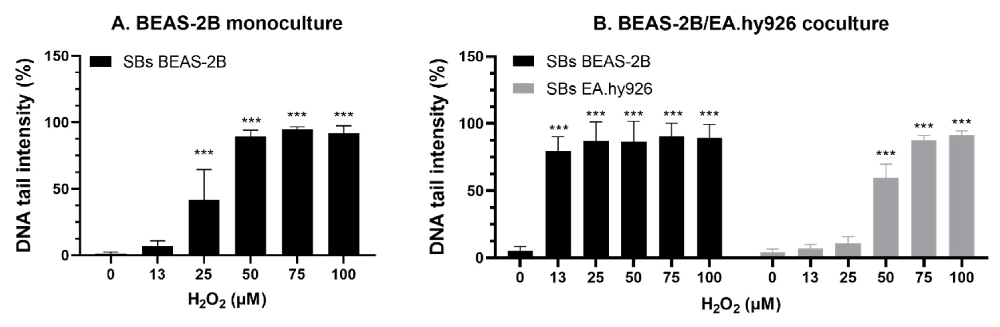 Nanomaterials 13 00407 g006 Nanomaterials 13 00407 g006