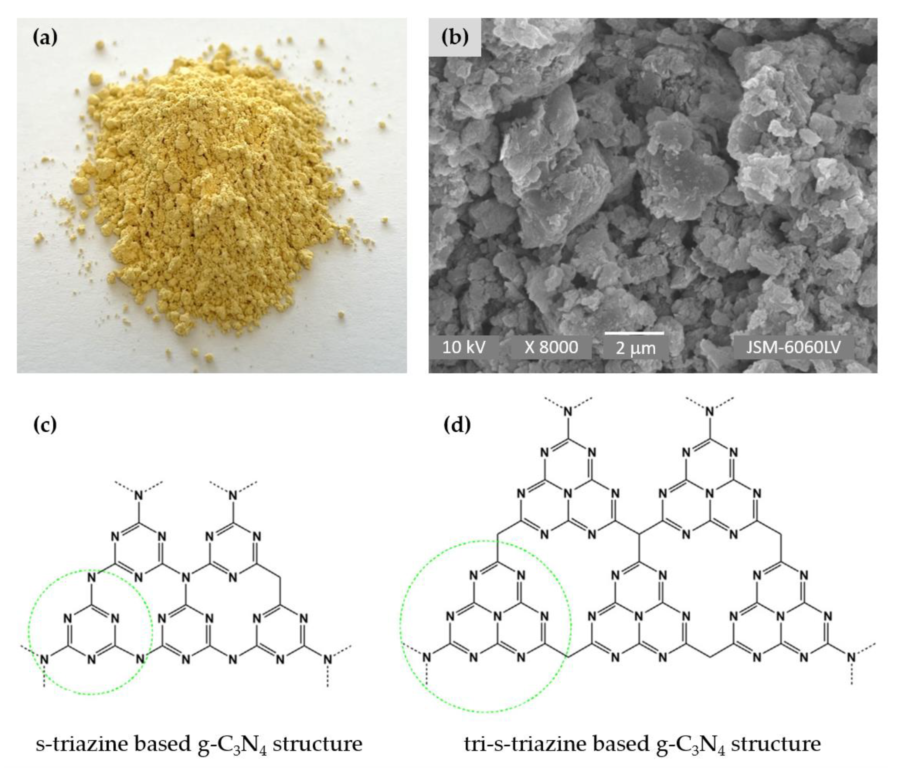 Nanomaterials 13 00408 g001
