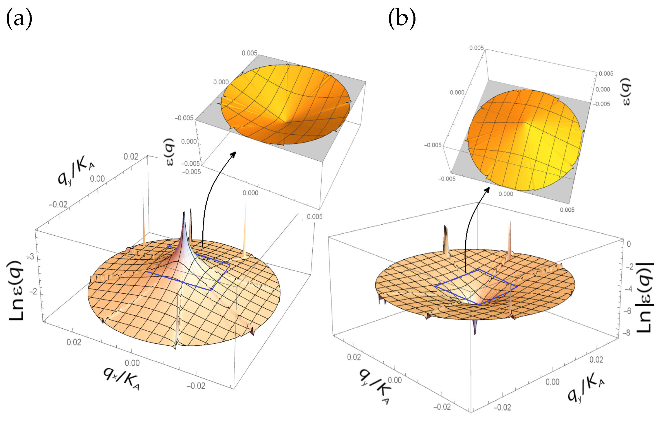 Nanomaterials 13 00410 g001