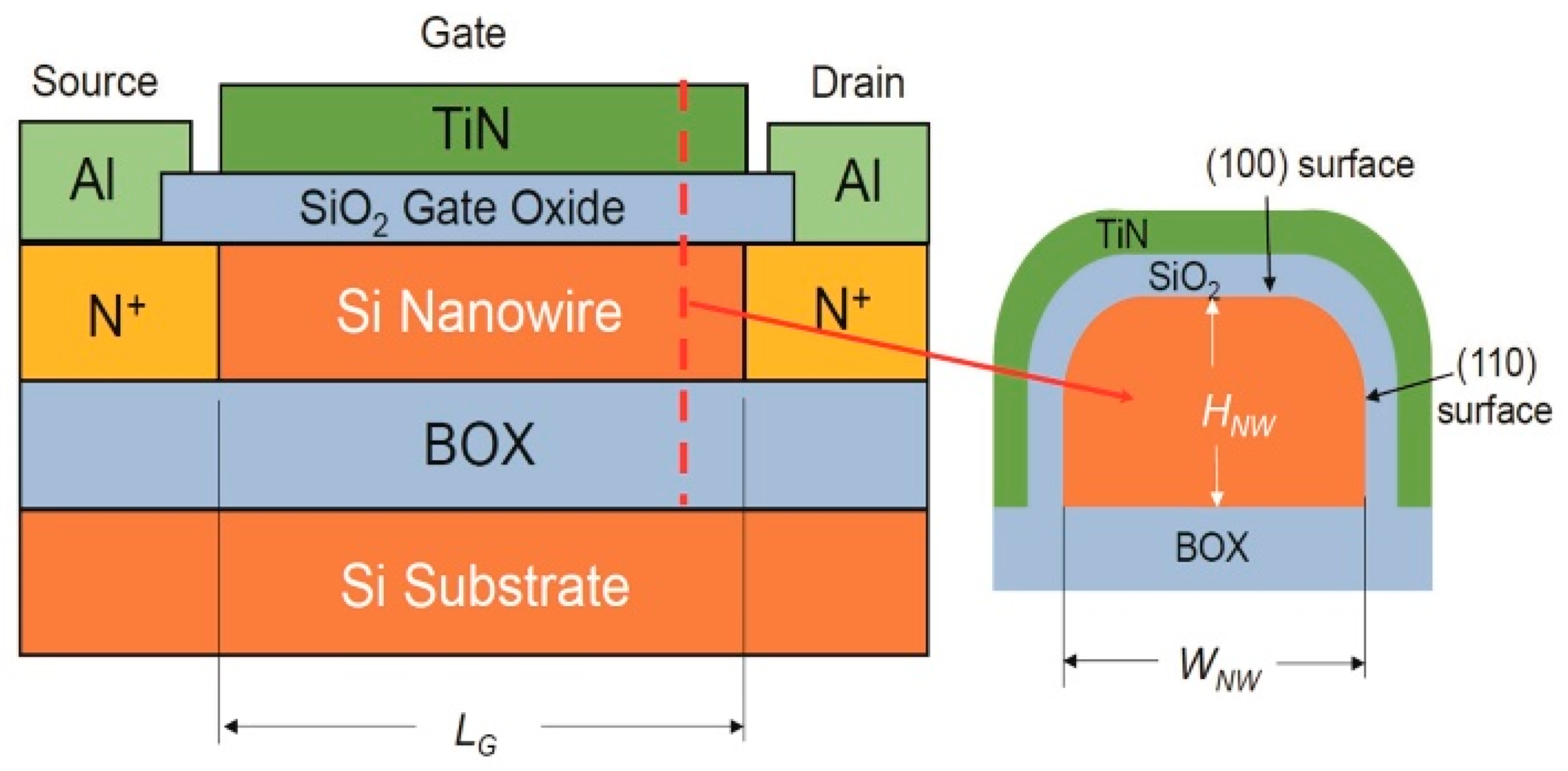 Nanomaterials 13 00411 g001