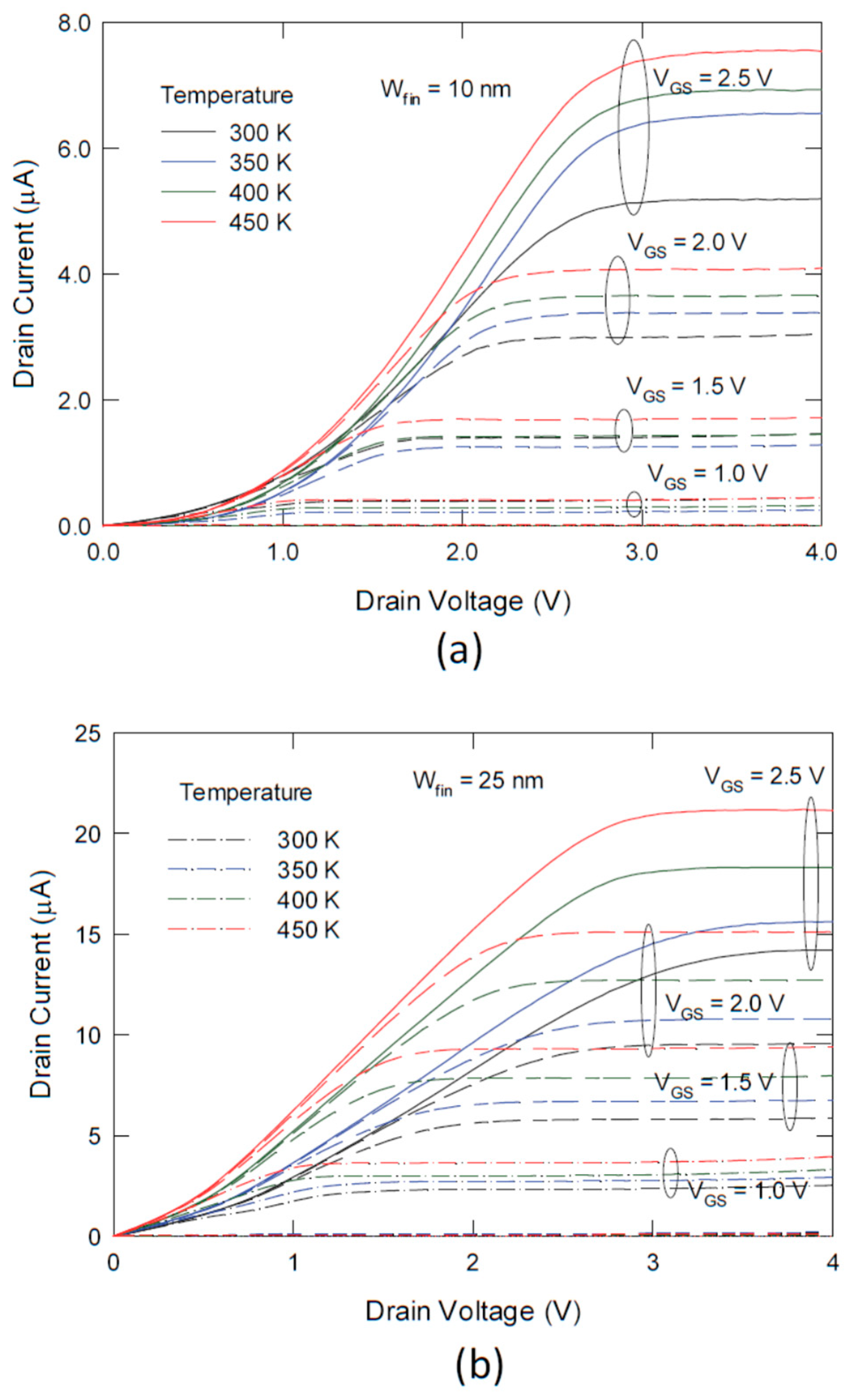 Nanomaterials 13 00411 g002