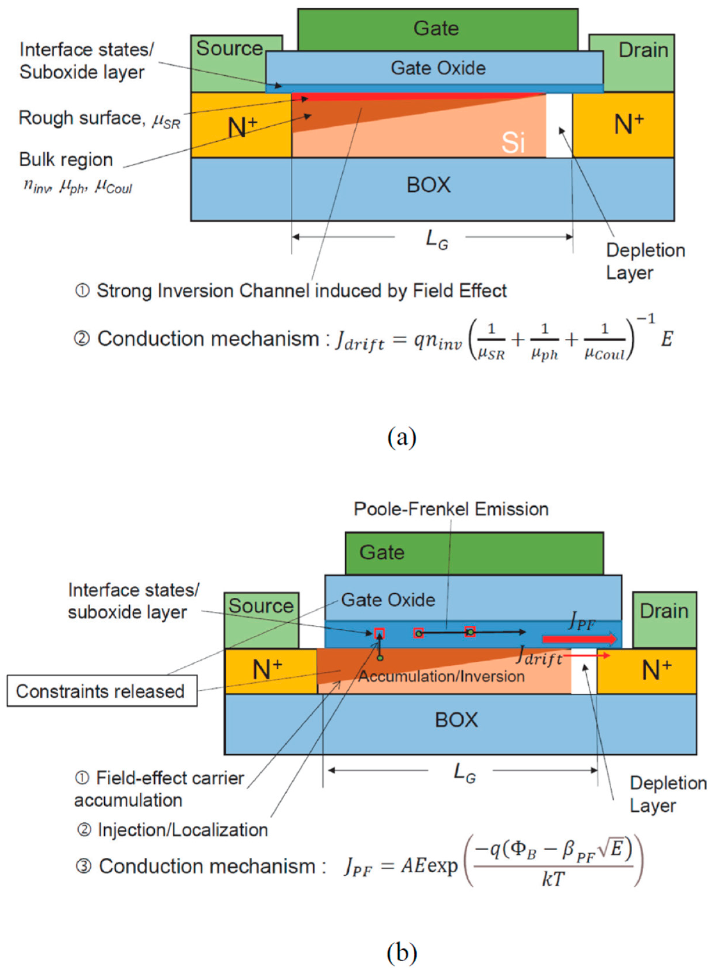 Nanomaterials 13 00411 g006