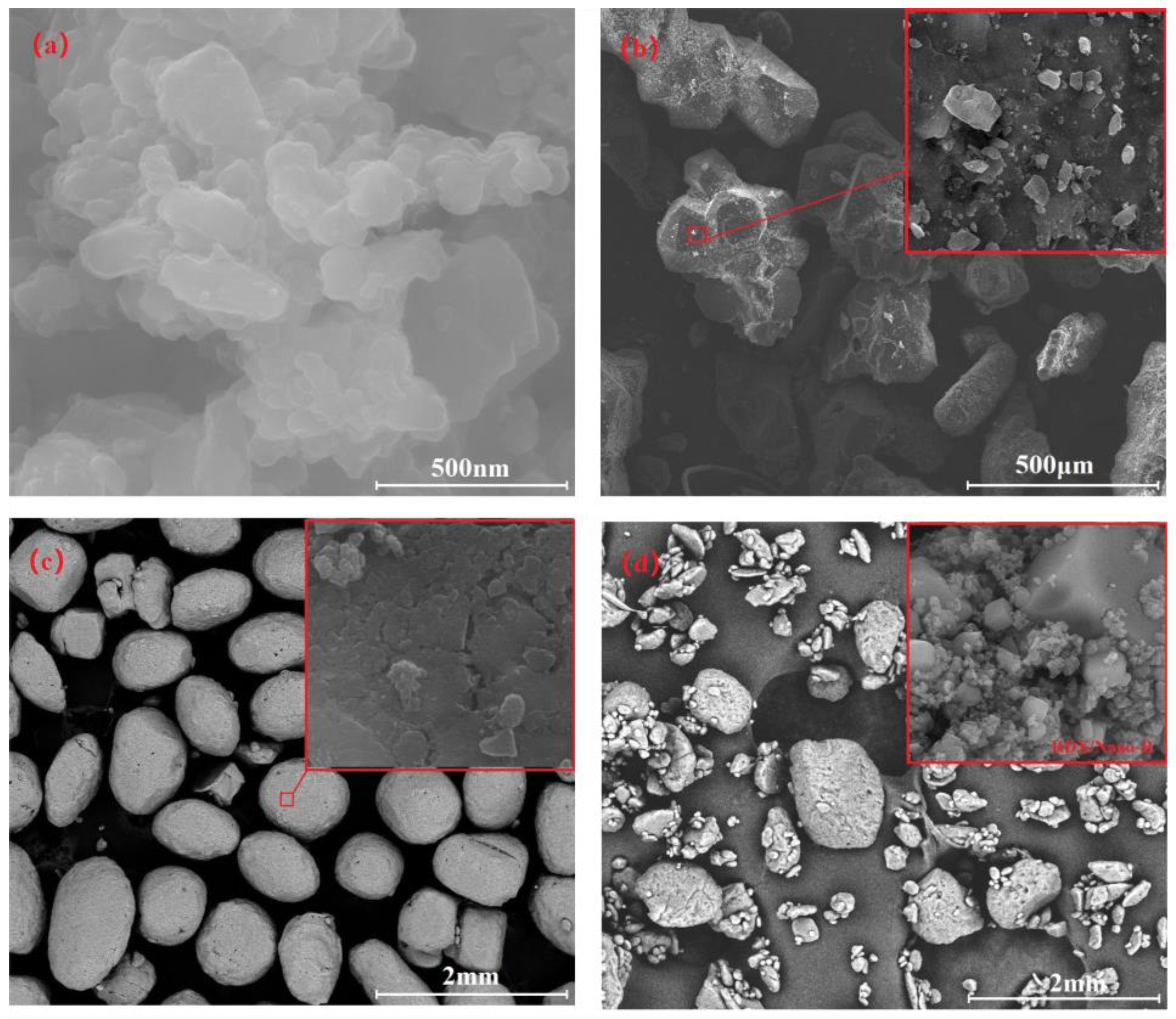 Nanomaterials 13 00412 g003