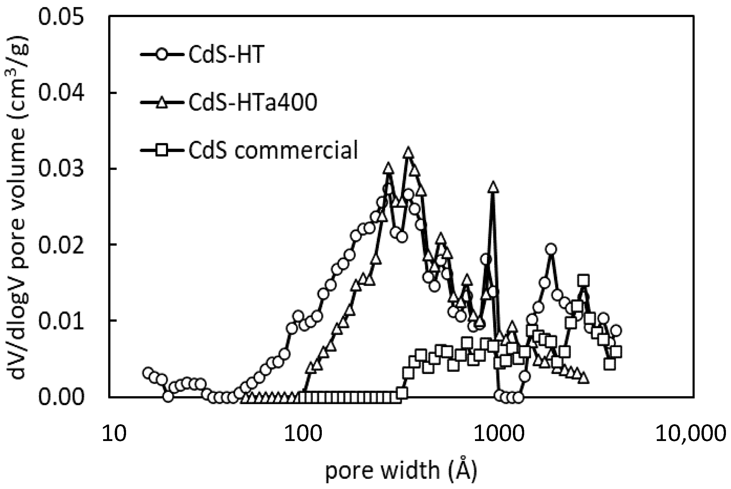 Nanomaterials 13 00413 g004