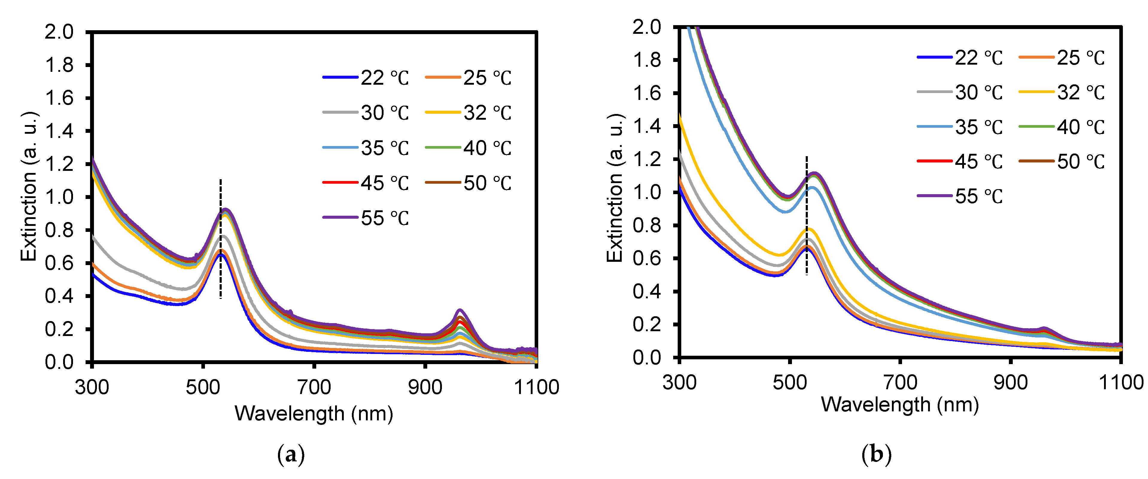 Nanomaterials 13 00416 g003