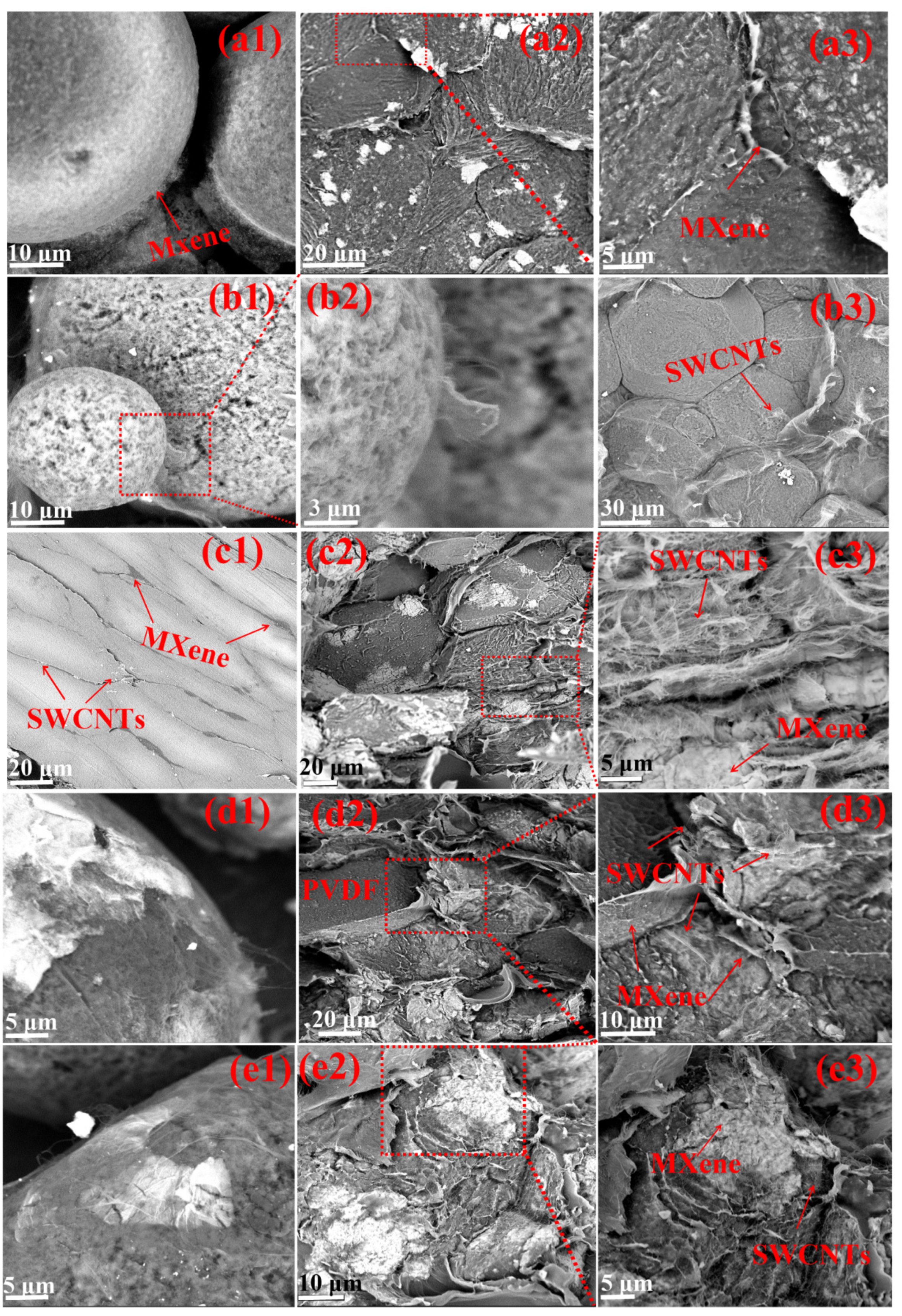 Nanomaterials 13 00417 g003