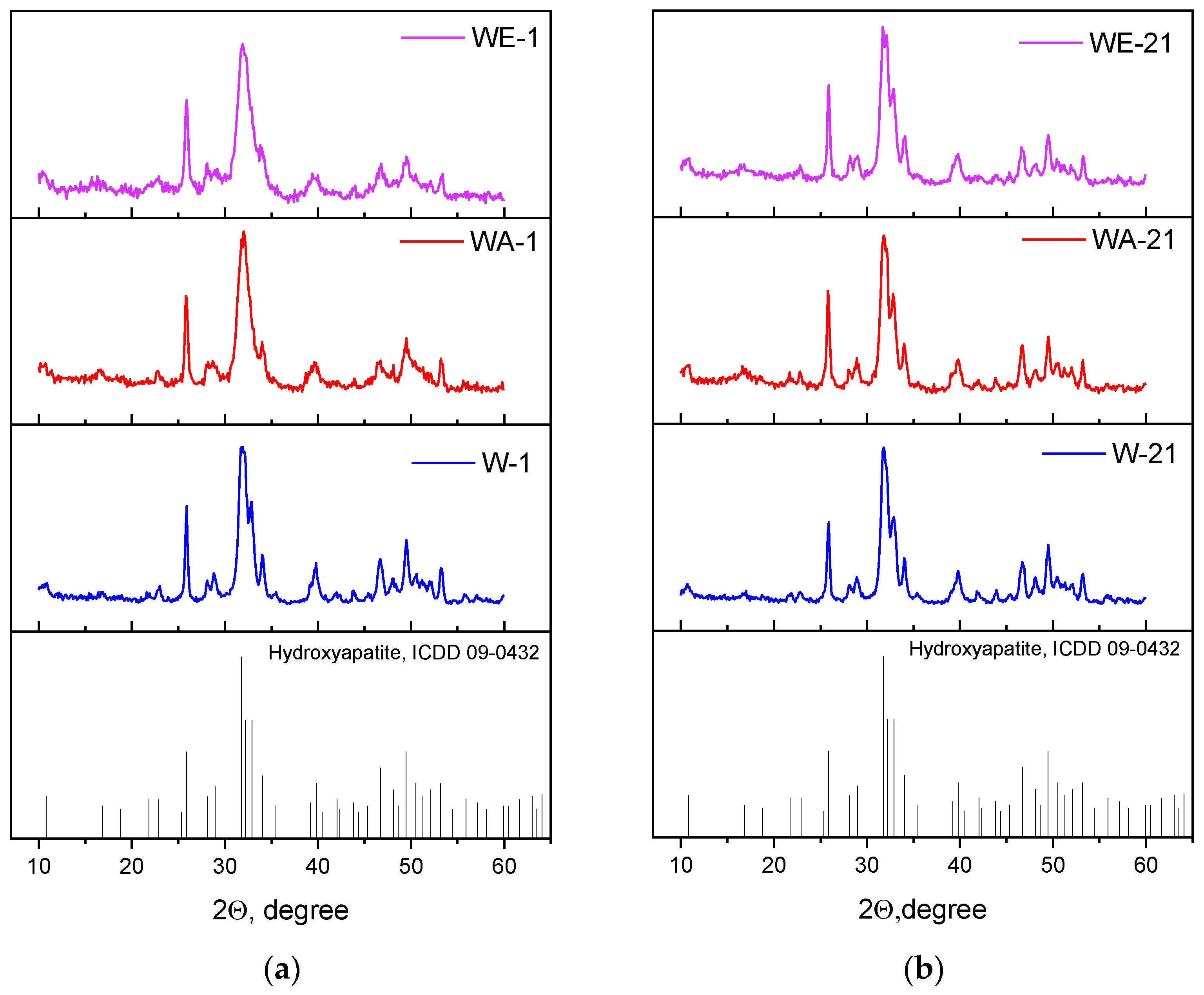 Nanomaterials 13 00418 g001 Nanomaterials 13 00418 g001