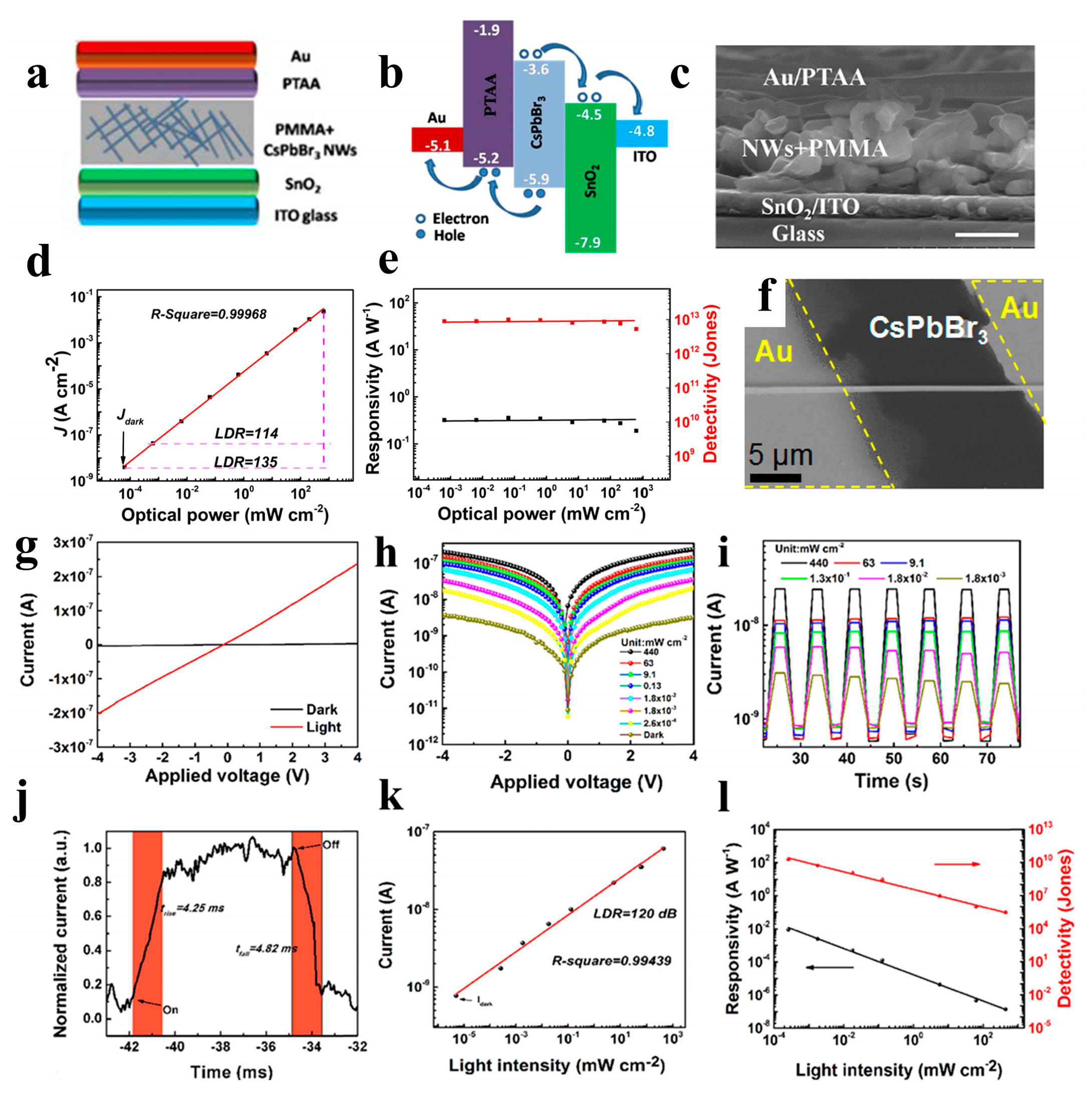Nanomaterials 13 00419 g012