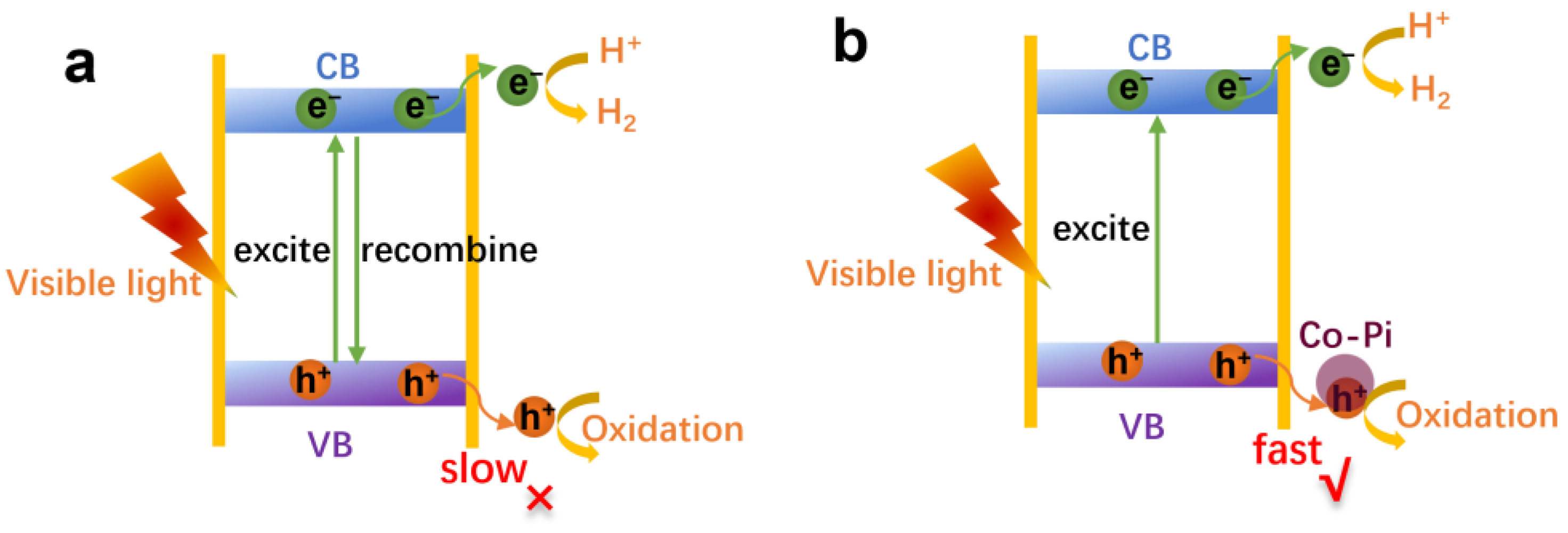Nanomaterials 13 00420 g007
