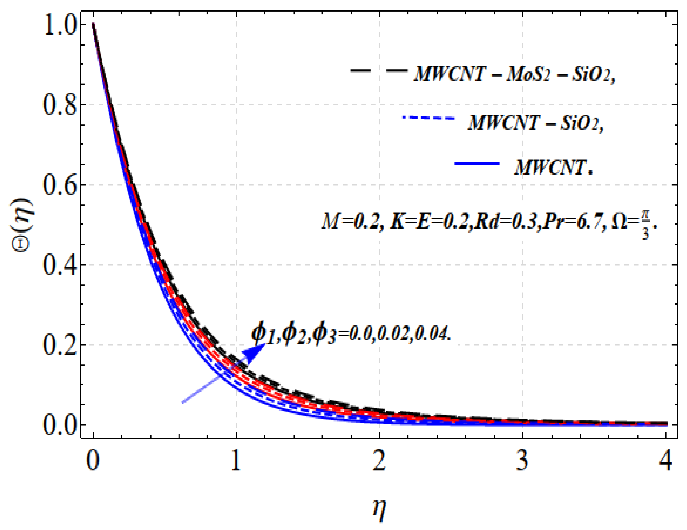 Nanomaterials 13 00423 g004