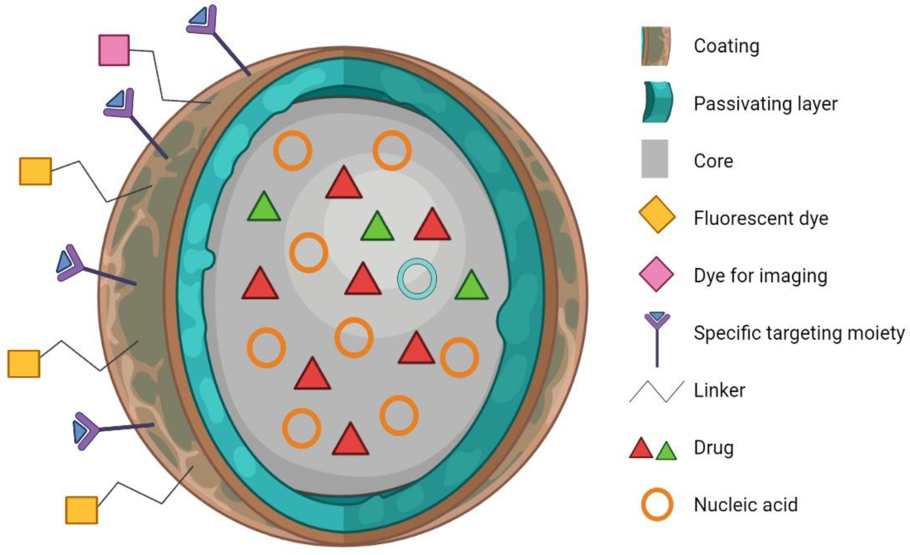 Nanomaterials 13 00424 g008 Nanomaterials 13 00424 g008