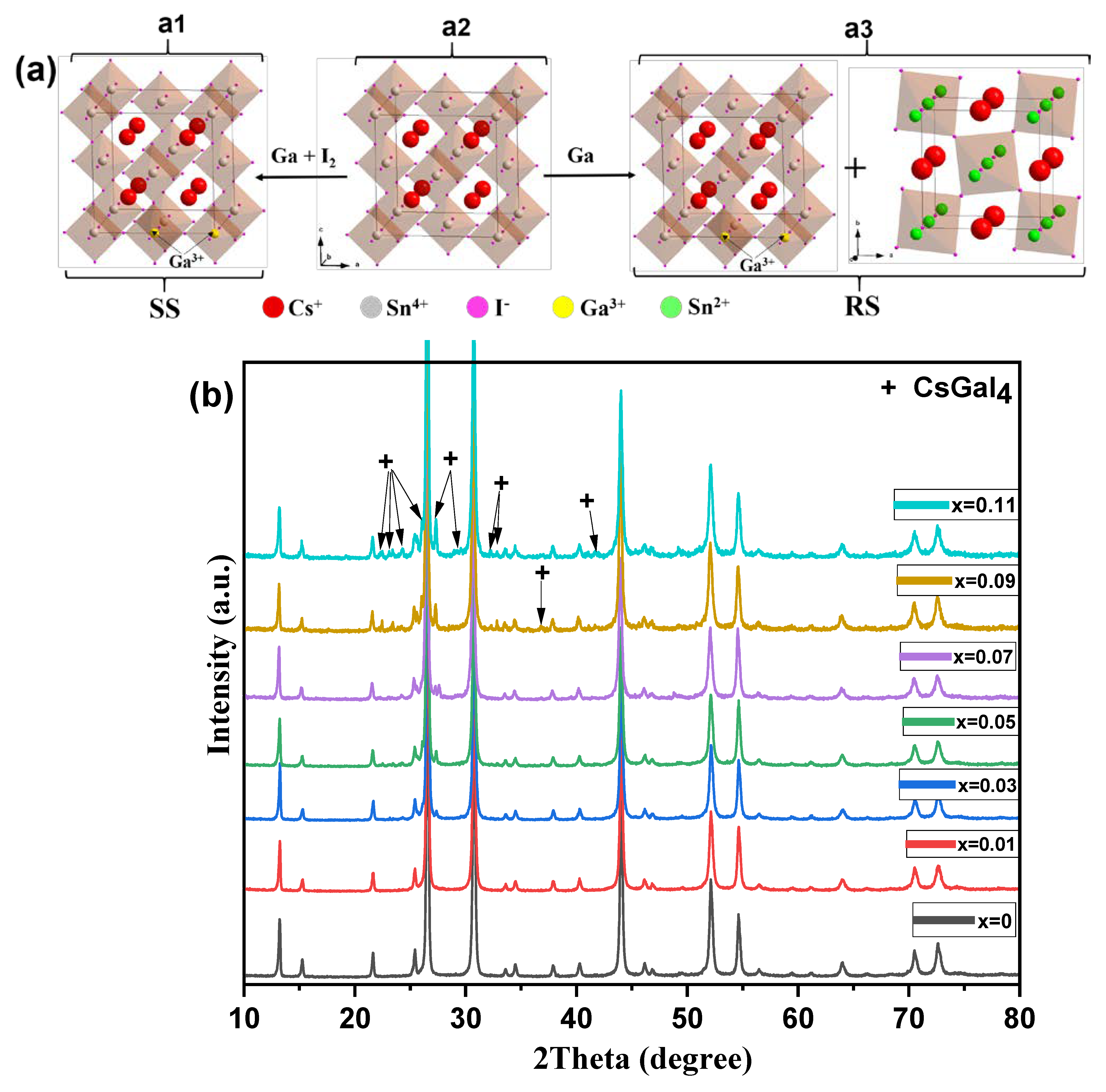 Nanomaterials 13 00427 g001a
