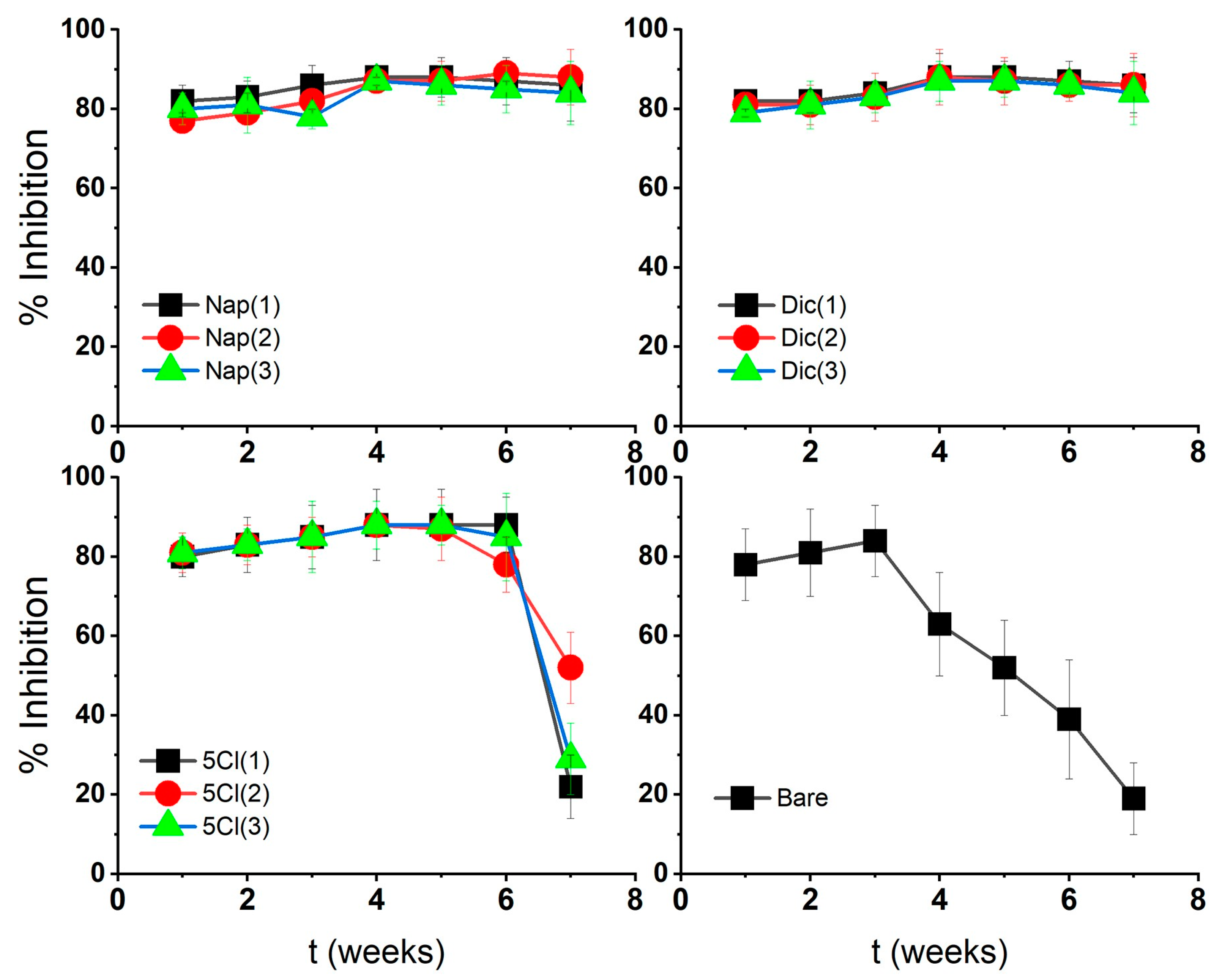 Nanomaterials 13 00428 g005