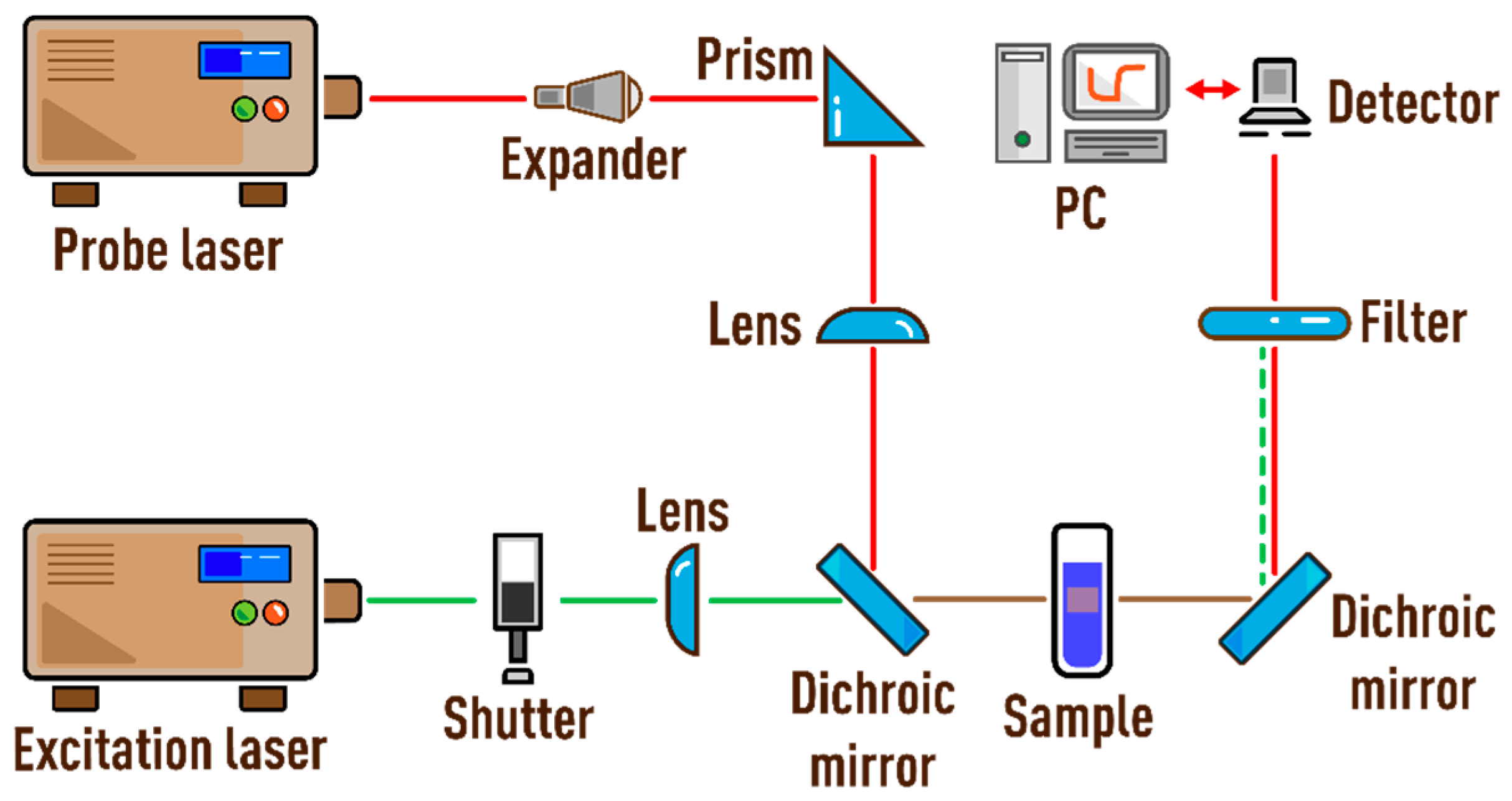 Nanomaterials 13 00430 g001
