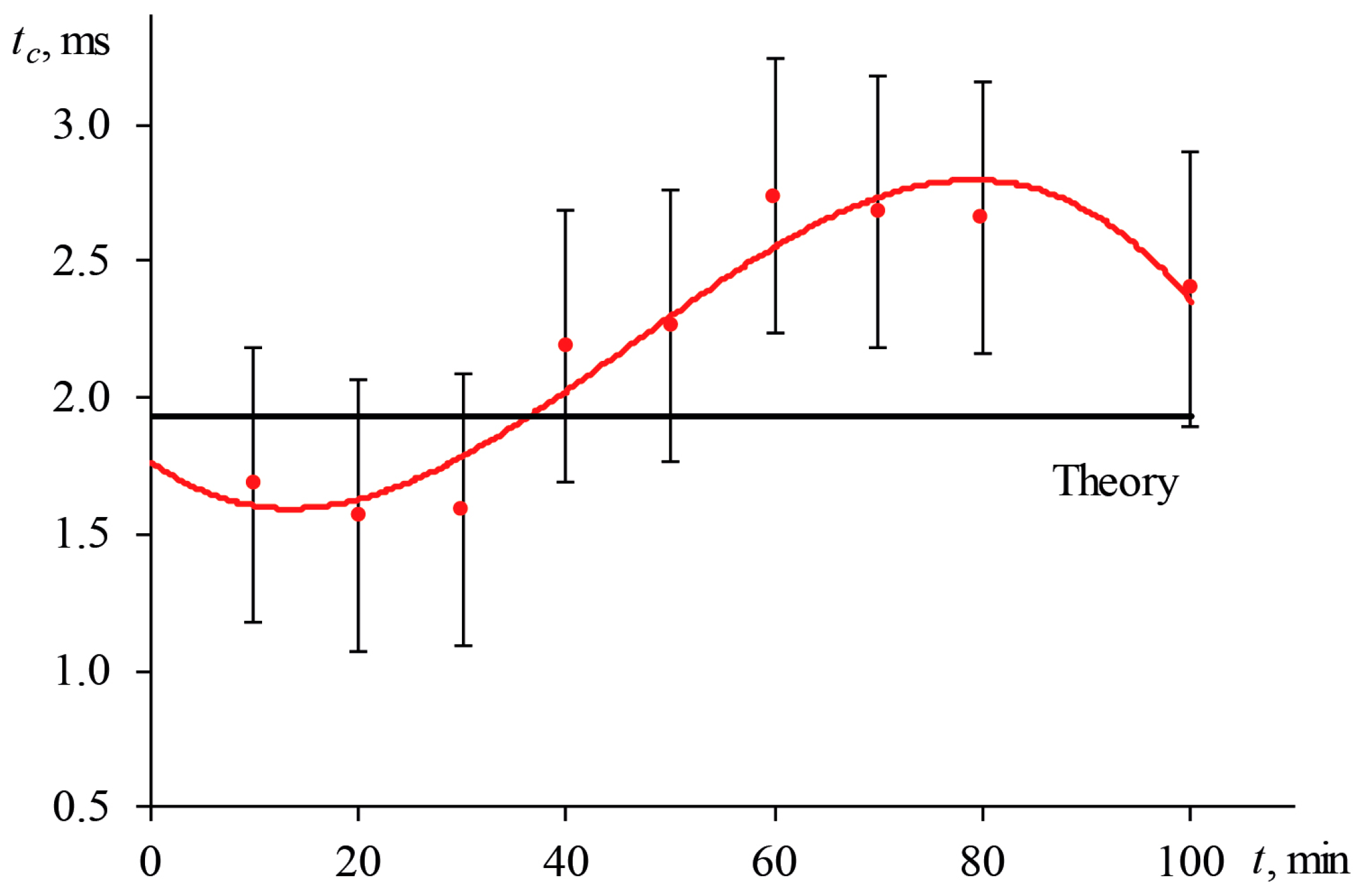 Nanomaterials 13 00430 g004