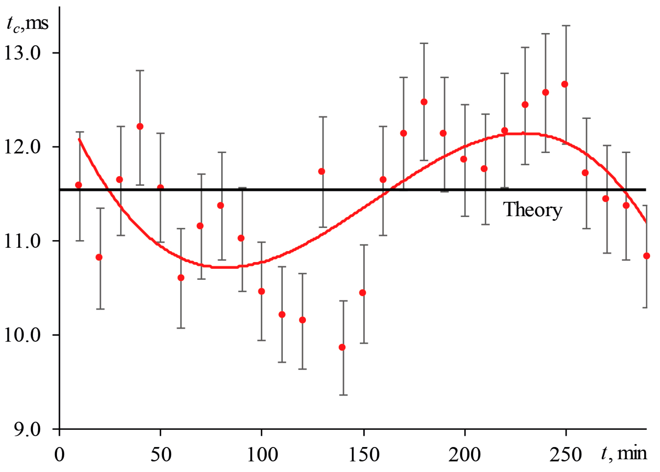 Nanomaterials 13 00430 g005