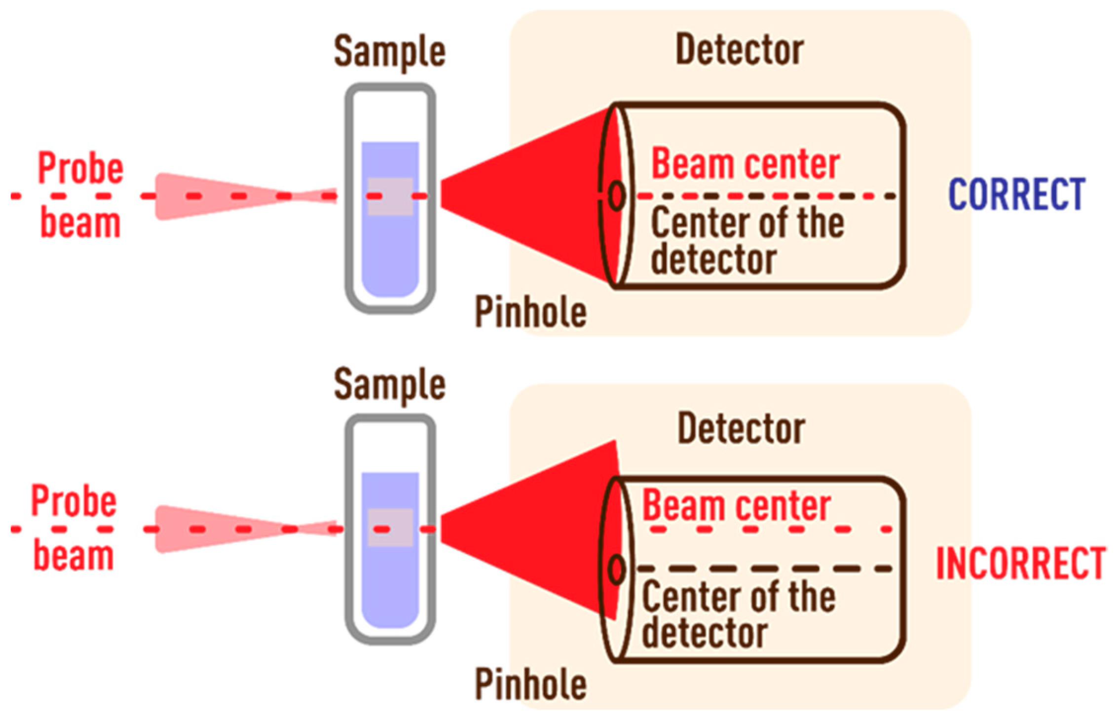 Nanomaterials 13 00430 g011