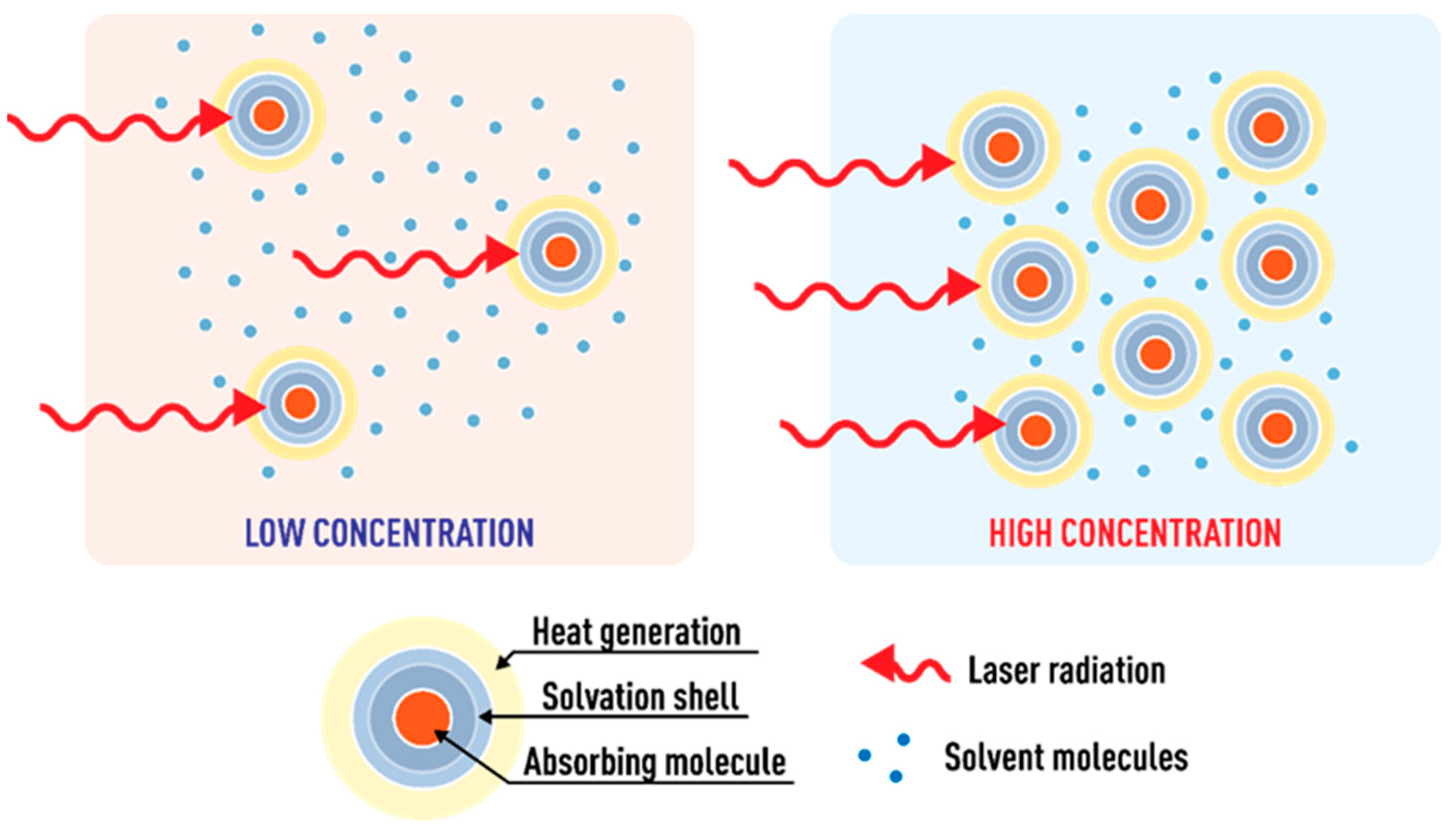 Nanomaterials 13 00430 g015