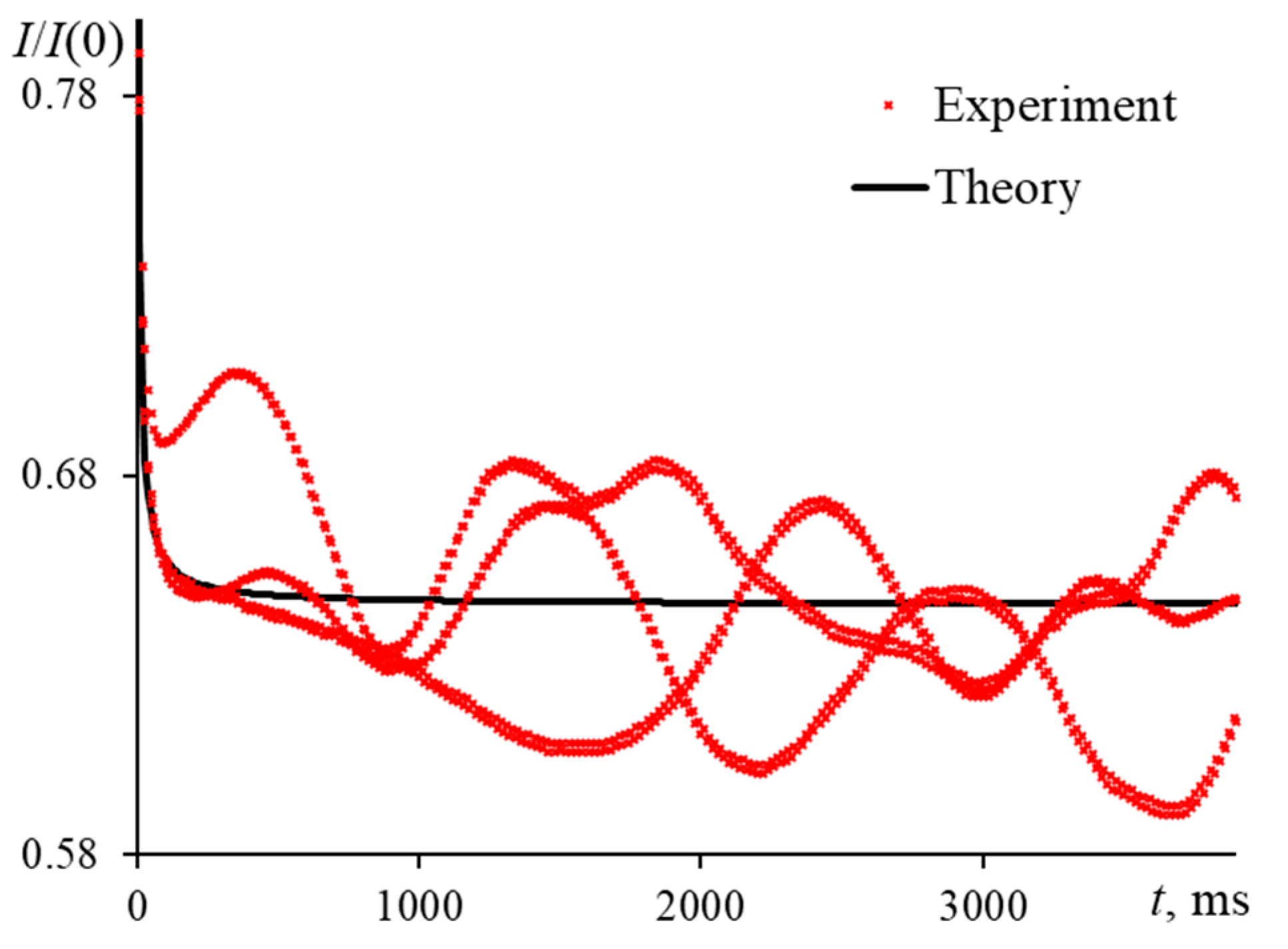Nanomaterials 13 00430 g016