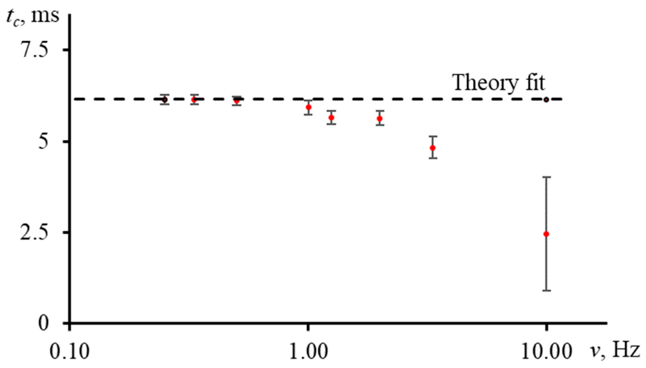 Nanomaterials 13 00430 g017