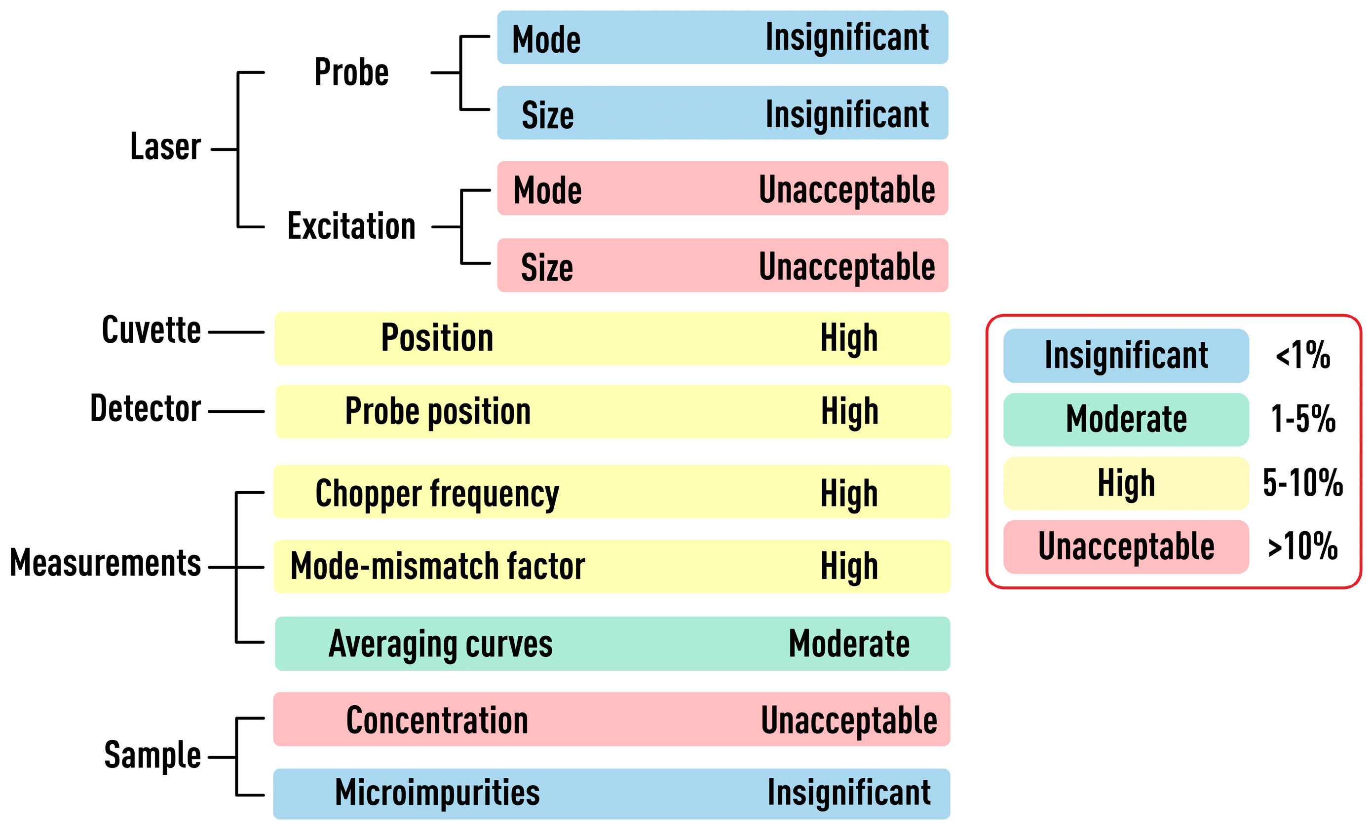 Nanomaterials 13 00430 g023