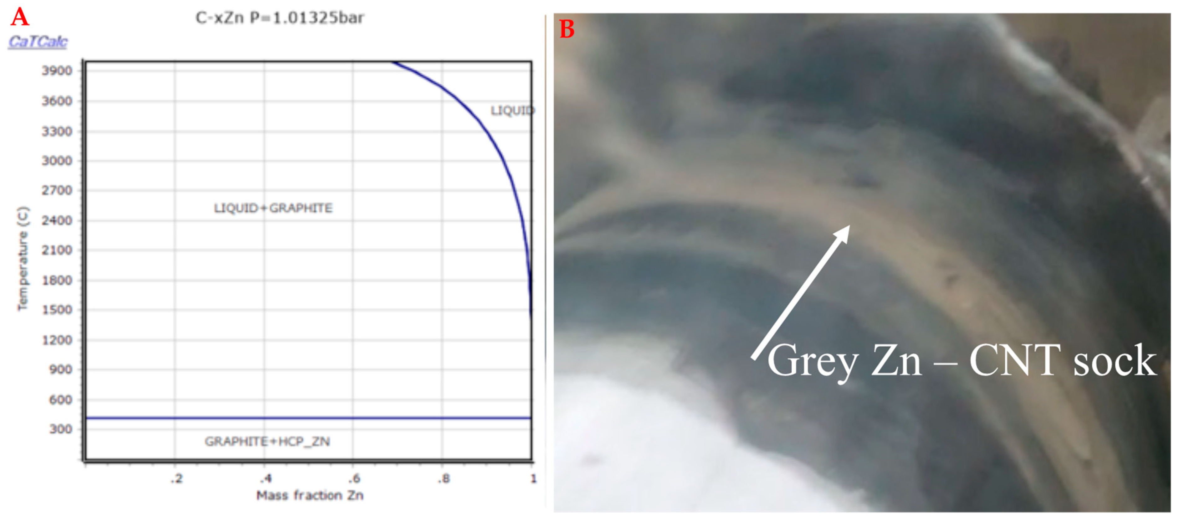 Nanomaterials 13 00431 g005