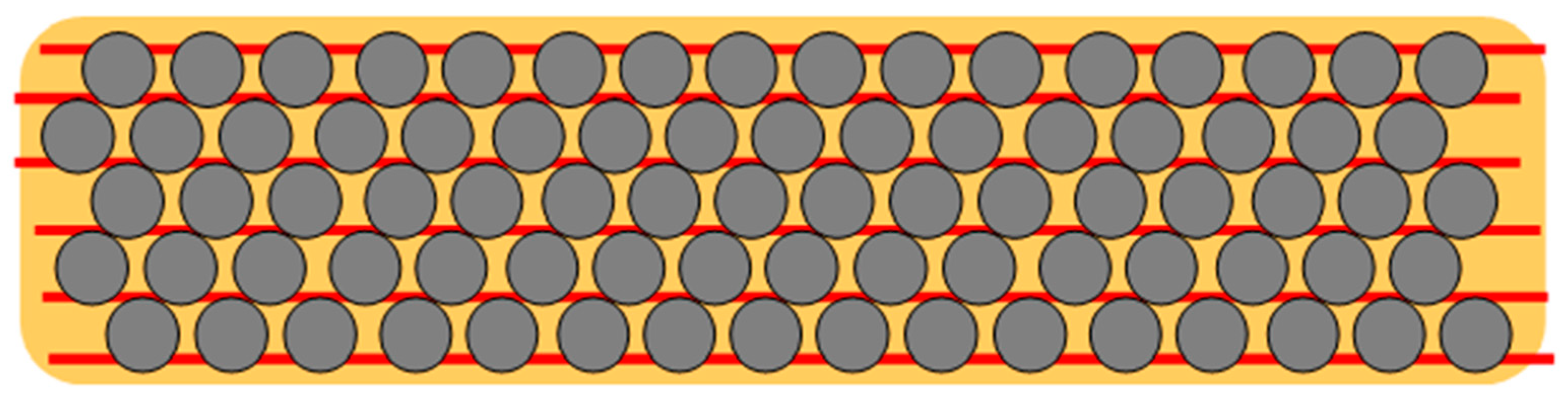Nanomaterials 13 00431 g008