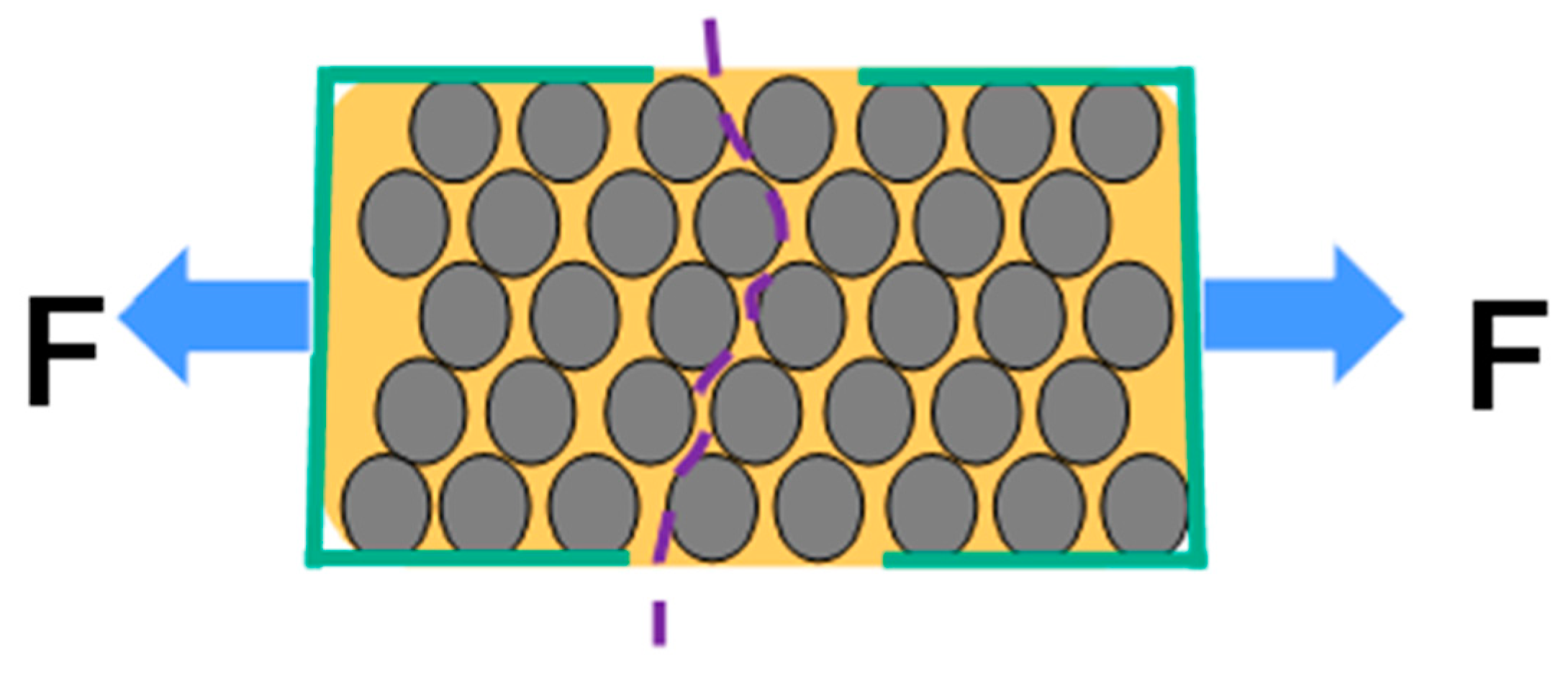 Nanomaterials 13 00431 g009