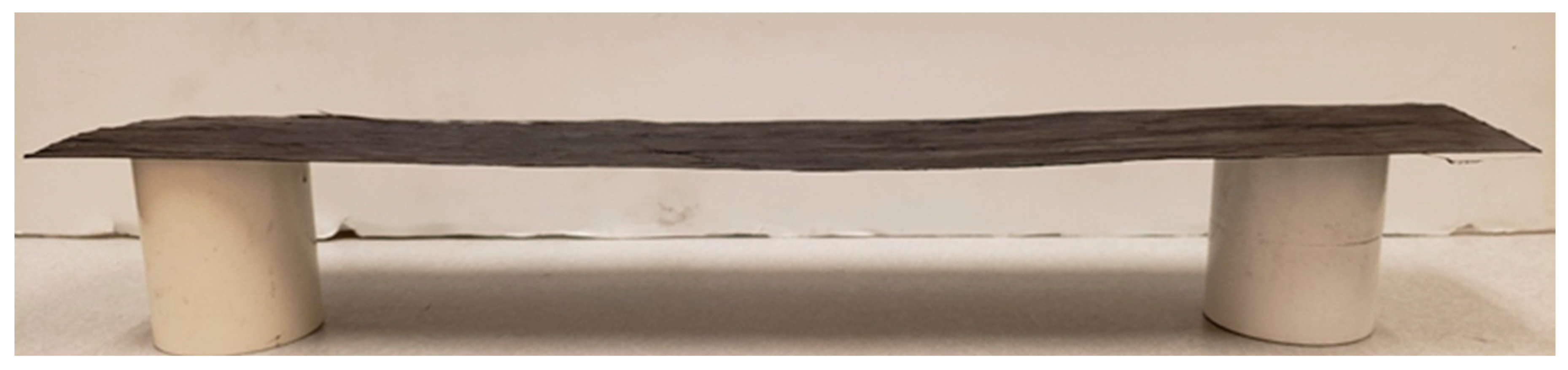 Nanomaterials 13 00431 g014