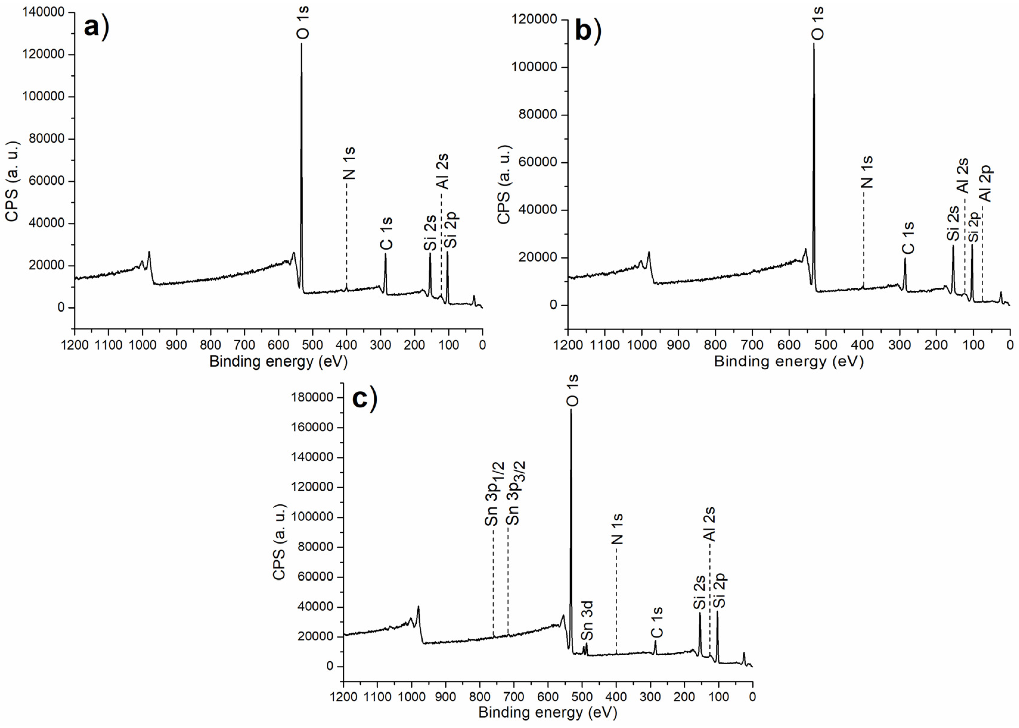 Nanomaterials 13 00433 g002