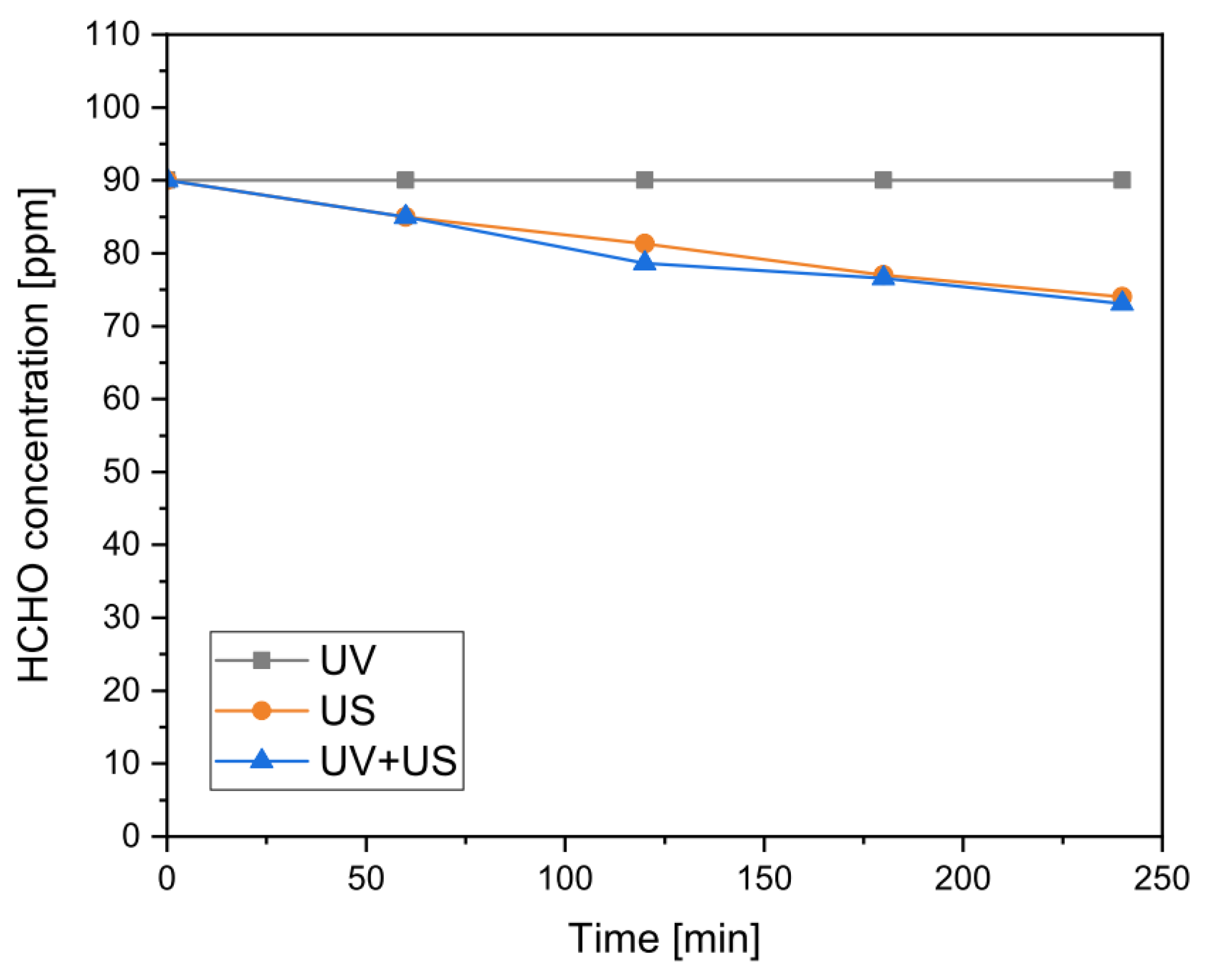 Nanomaterials 13 00435 g002