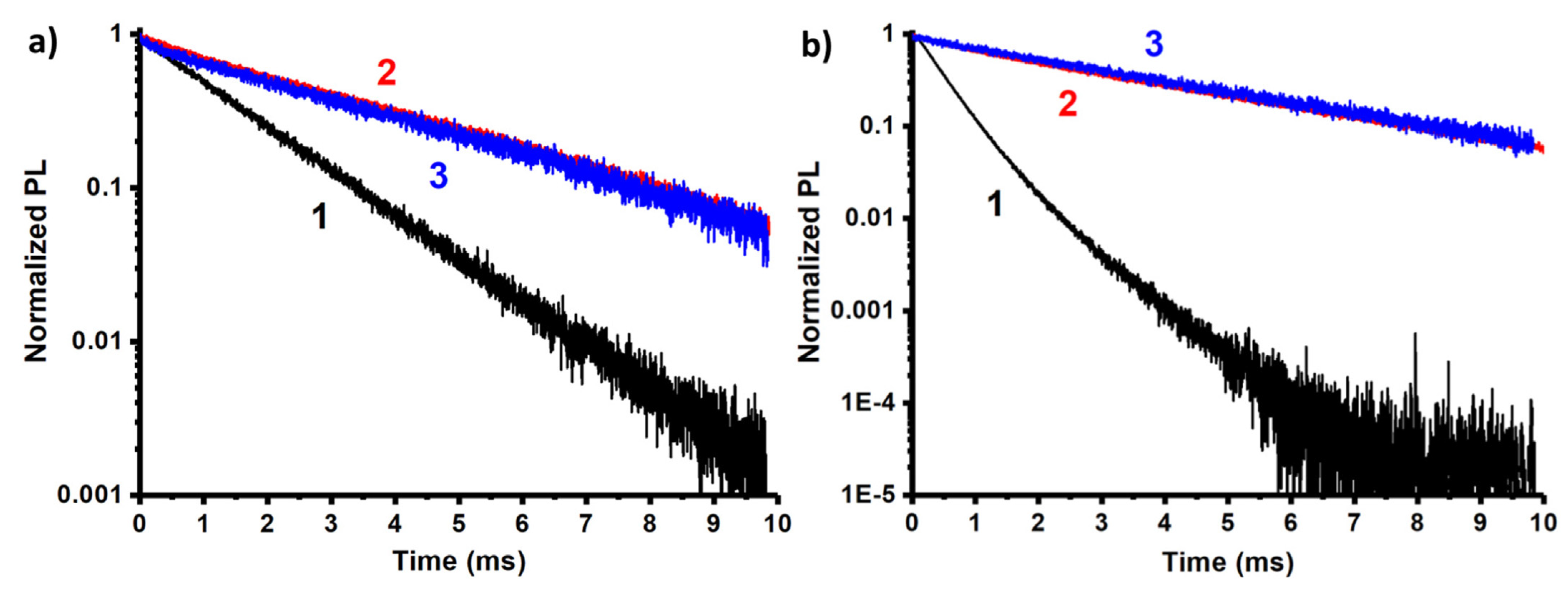 Nanomaterials 13 00438 g004