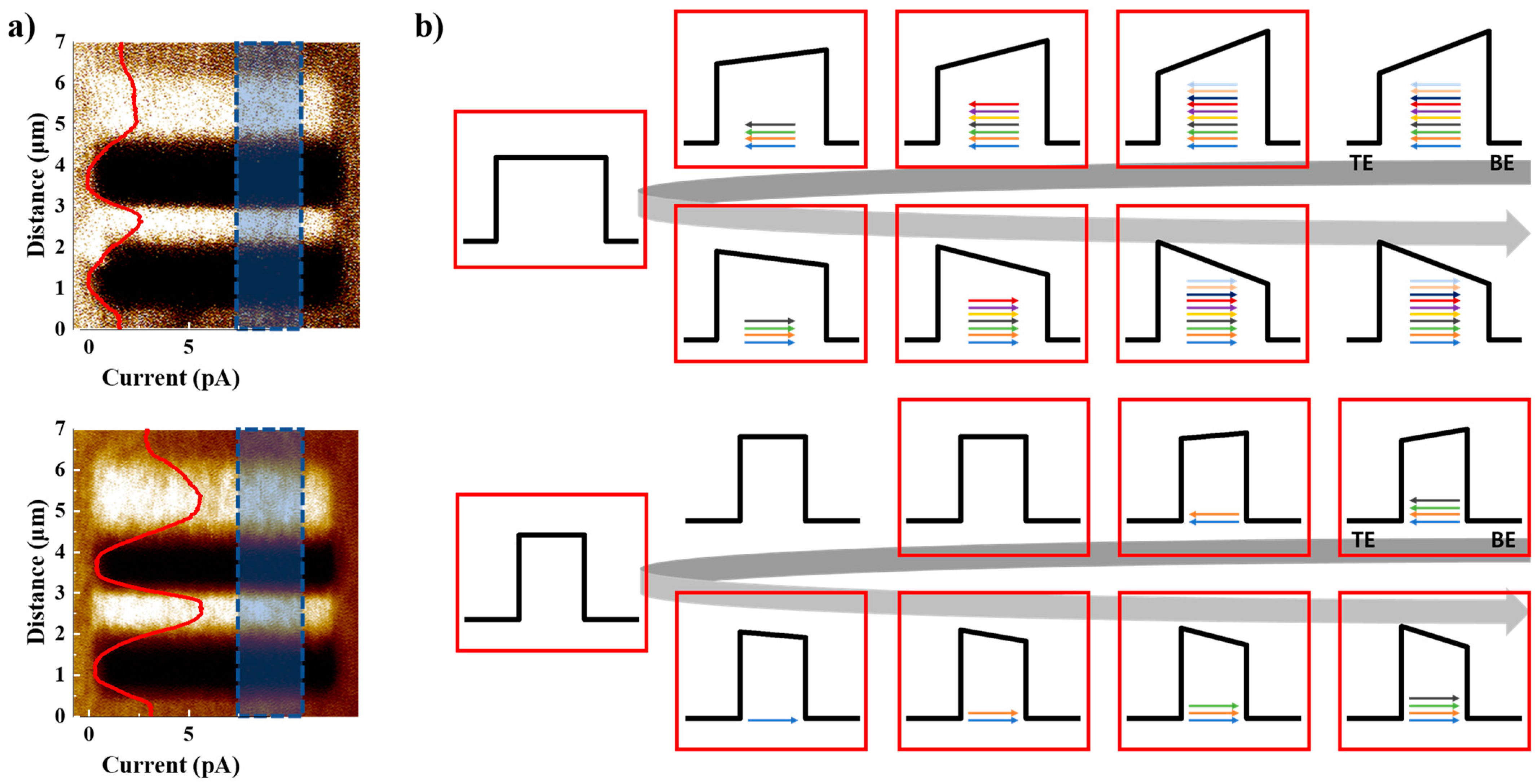 Nanomaterials 13 00439 g002
