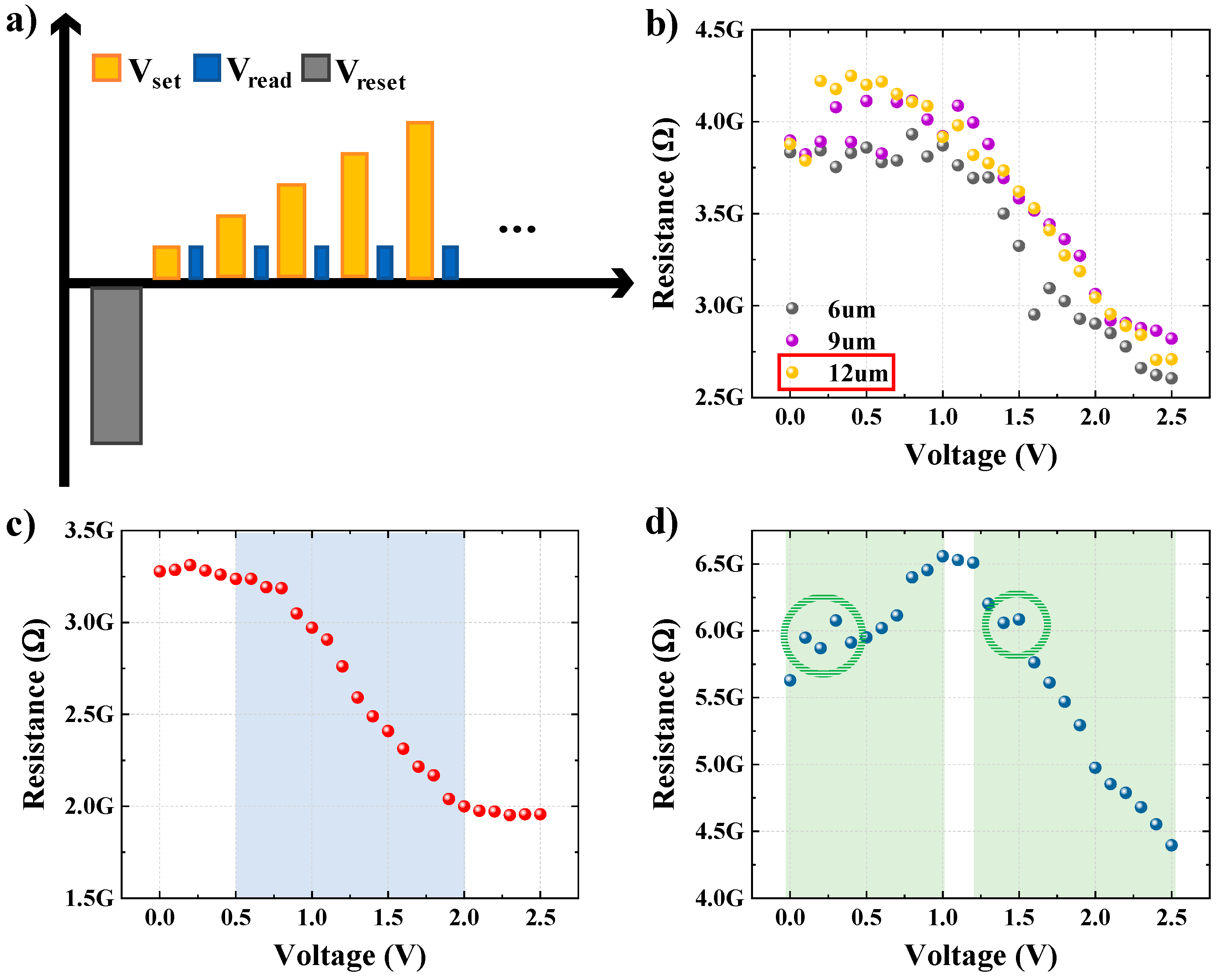 Nanomaterials 13 00439 g003