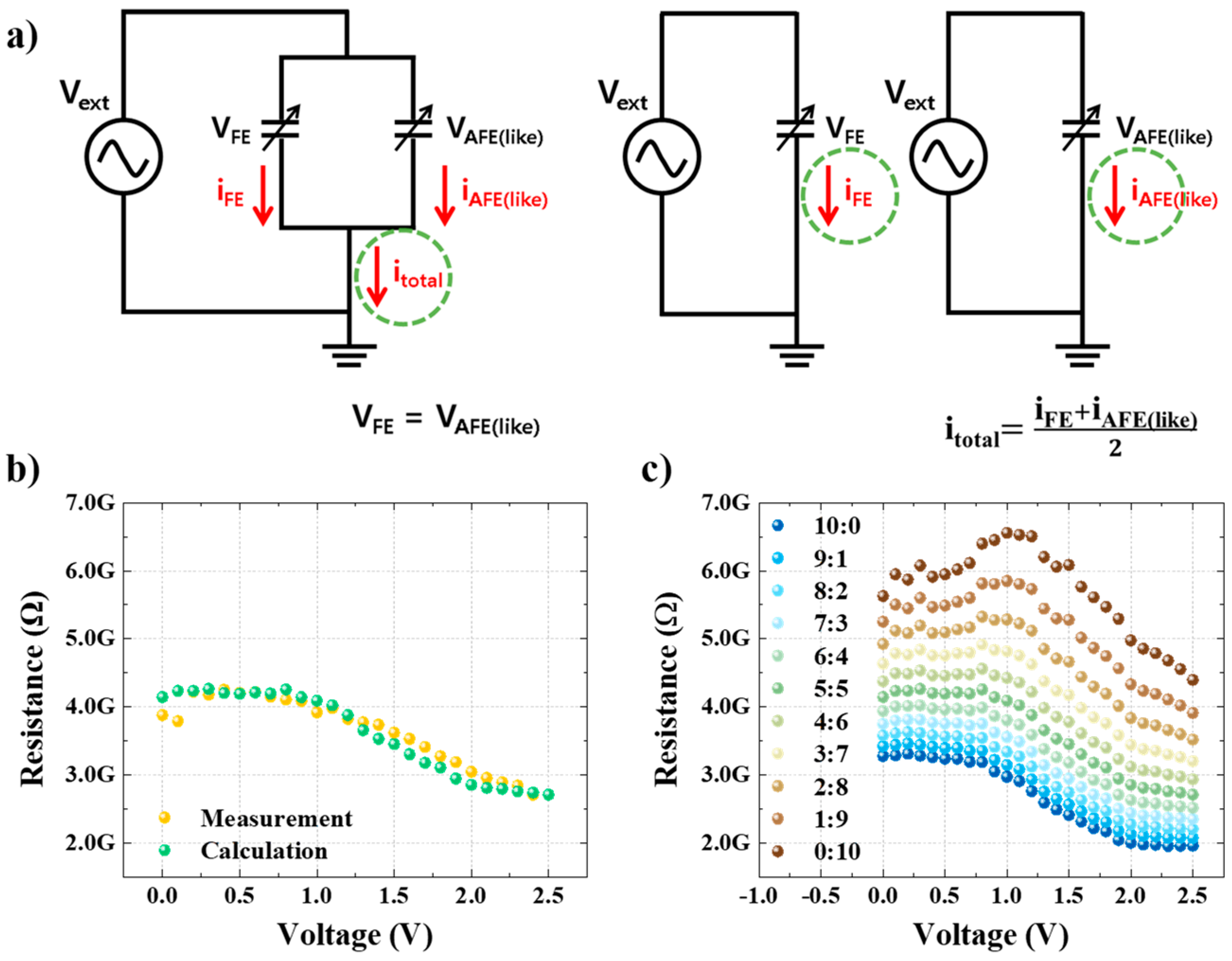 Nanomaterials 13 00439 g004