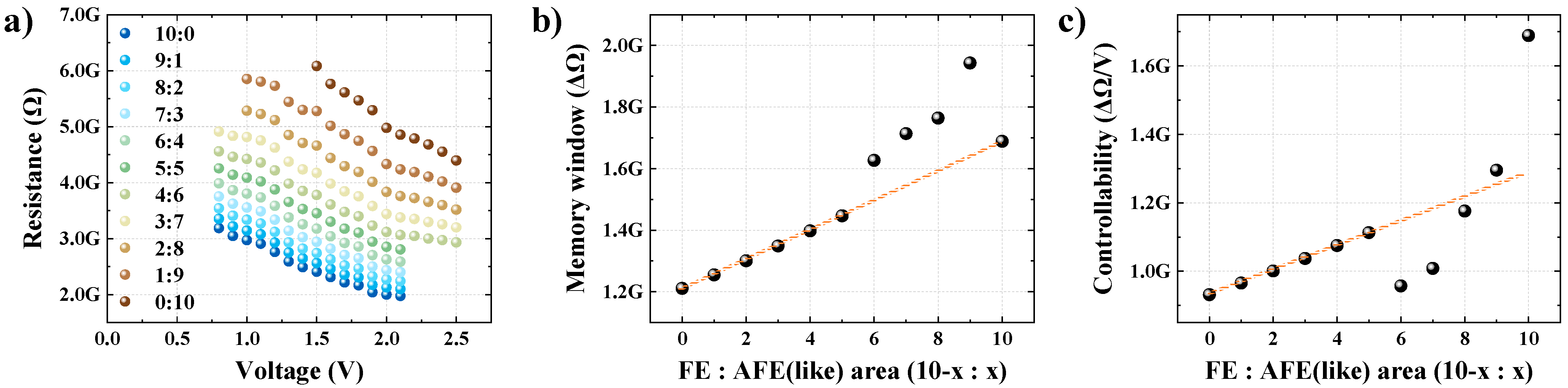 Nanomaterials 13 00439 g005