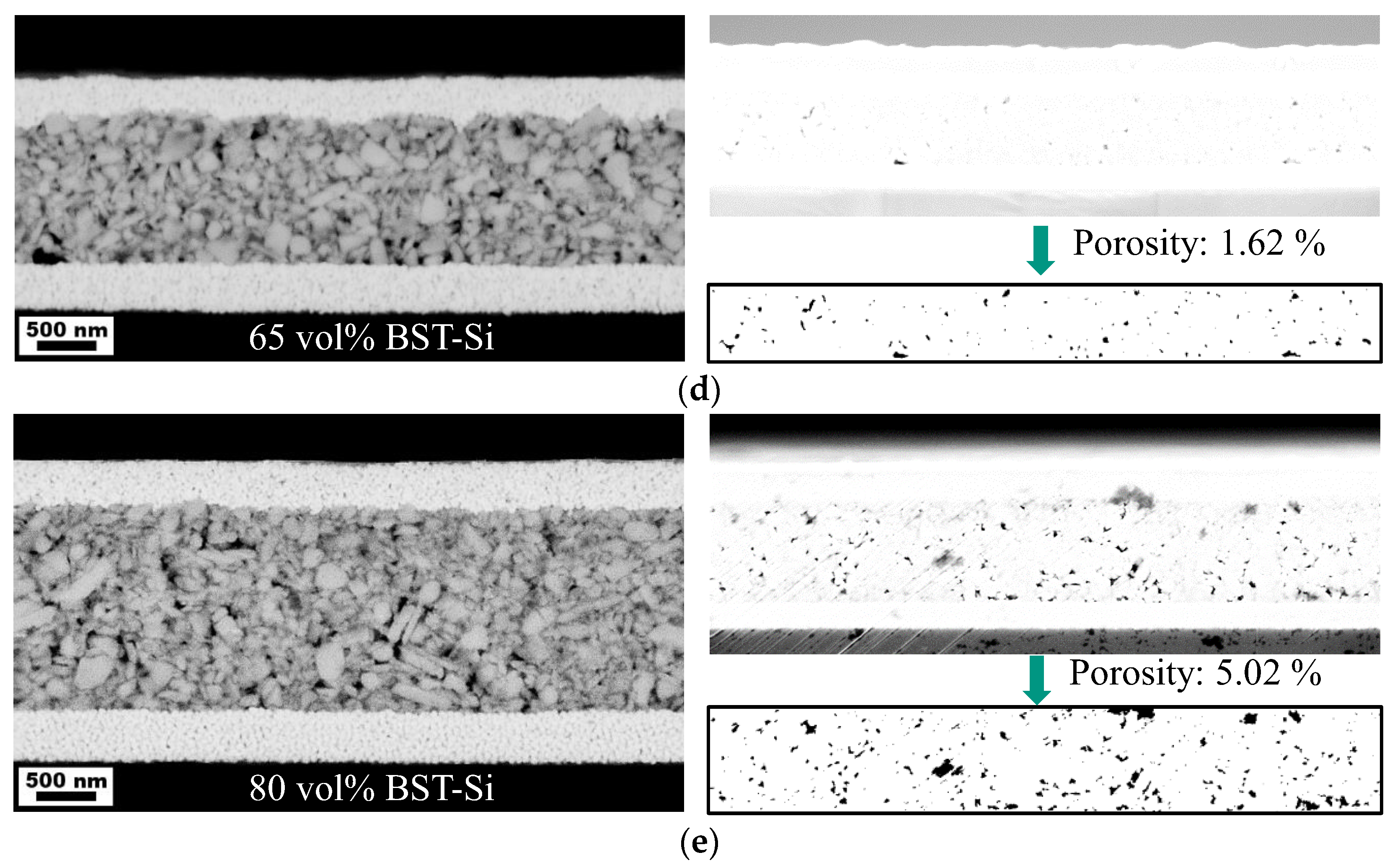 Nanomaterials 13 00441 g002b