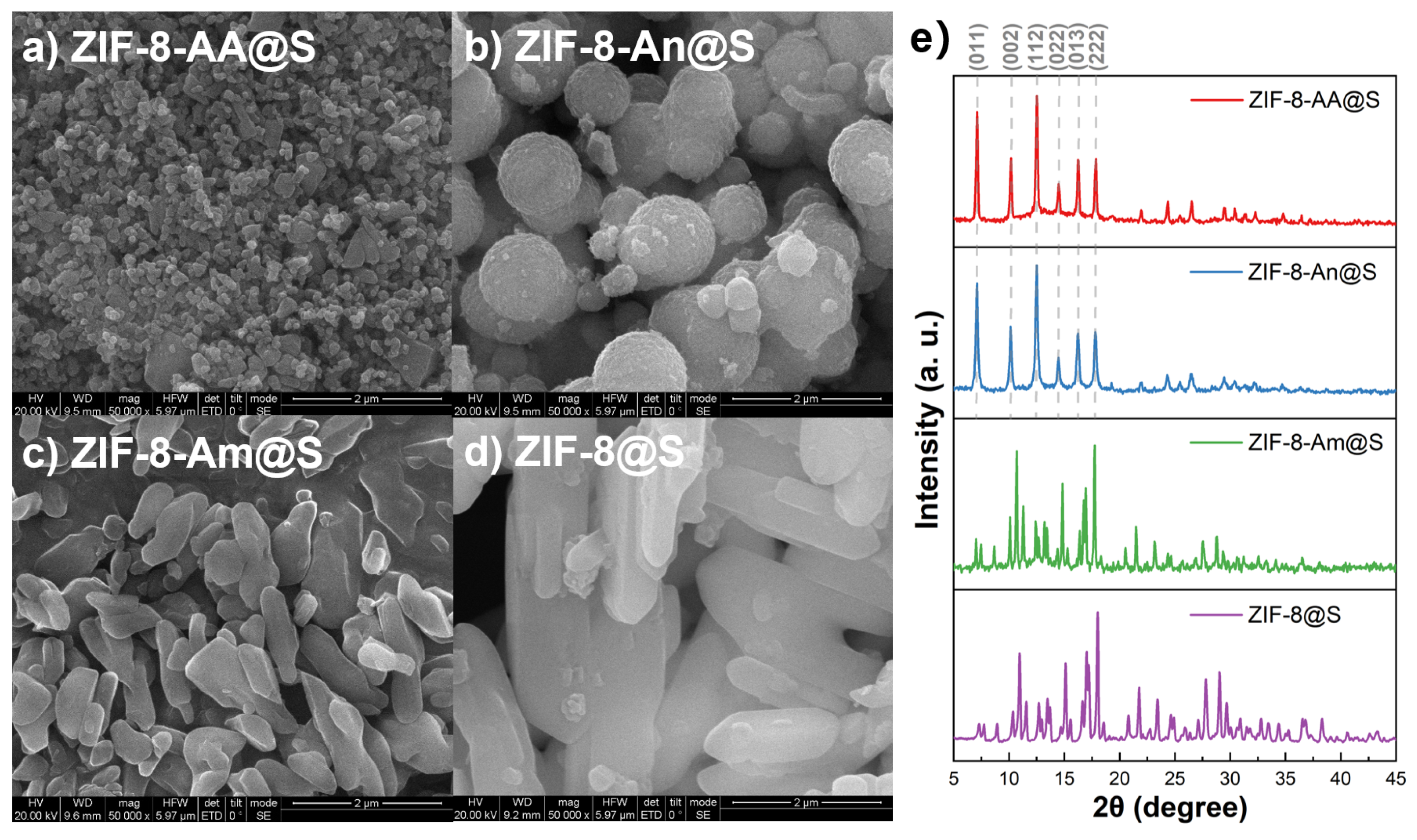 Nanomaterials 13 00445 g002 Nanomaterials 13 00445 g002