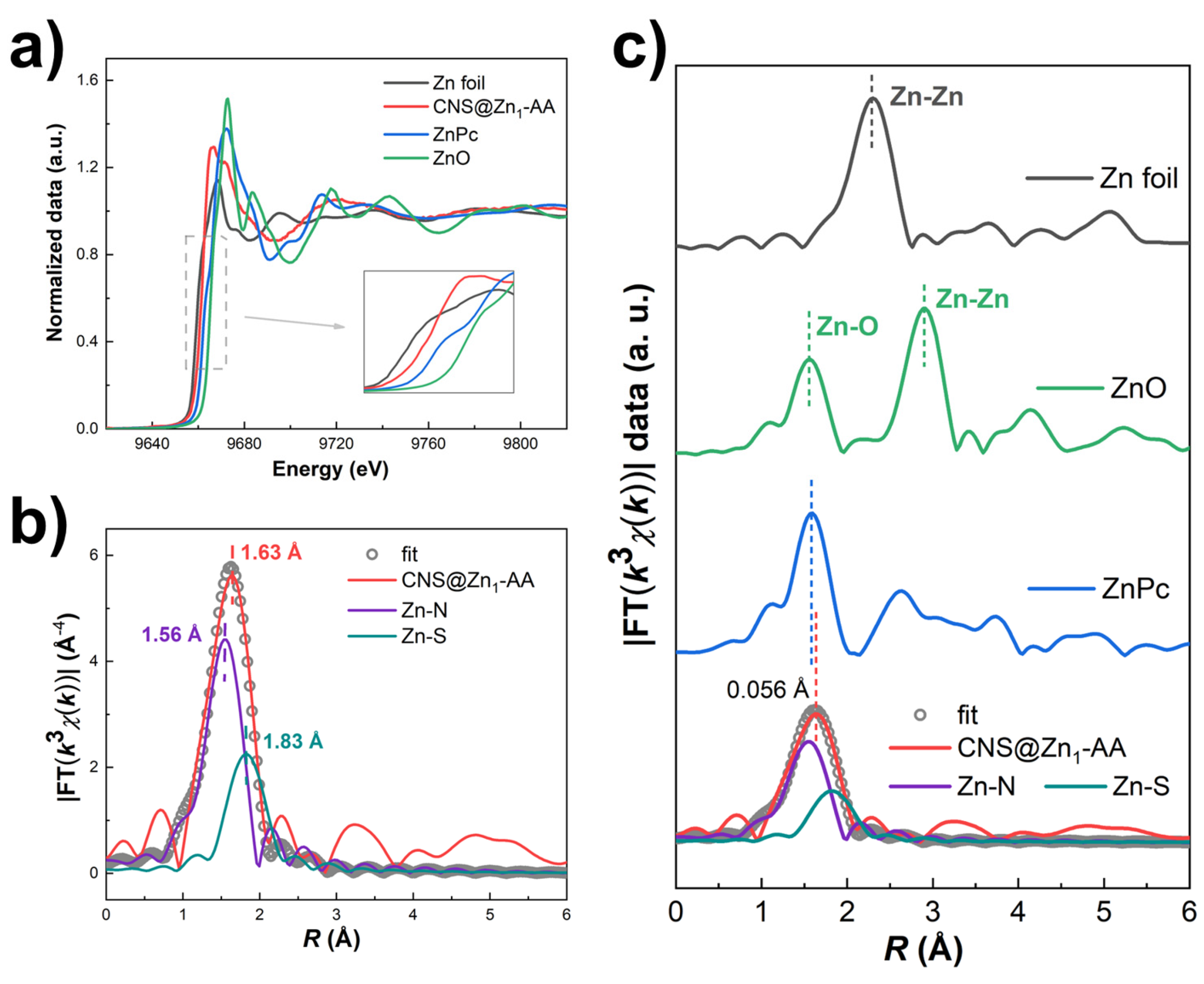 Nanomaterials 13 00445 g004 Nanomaterials 13 00445 g004