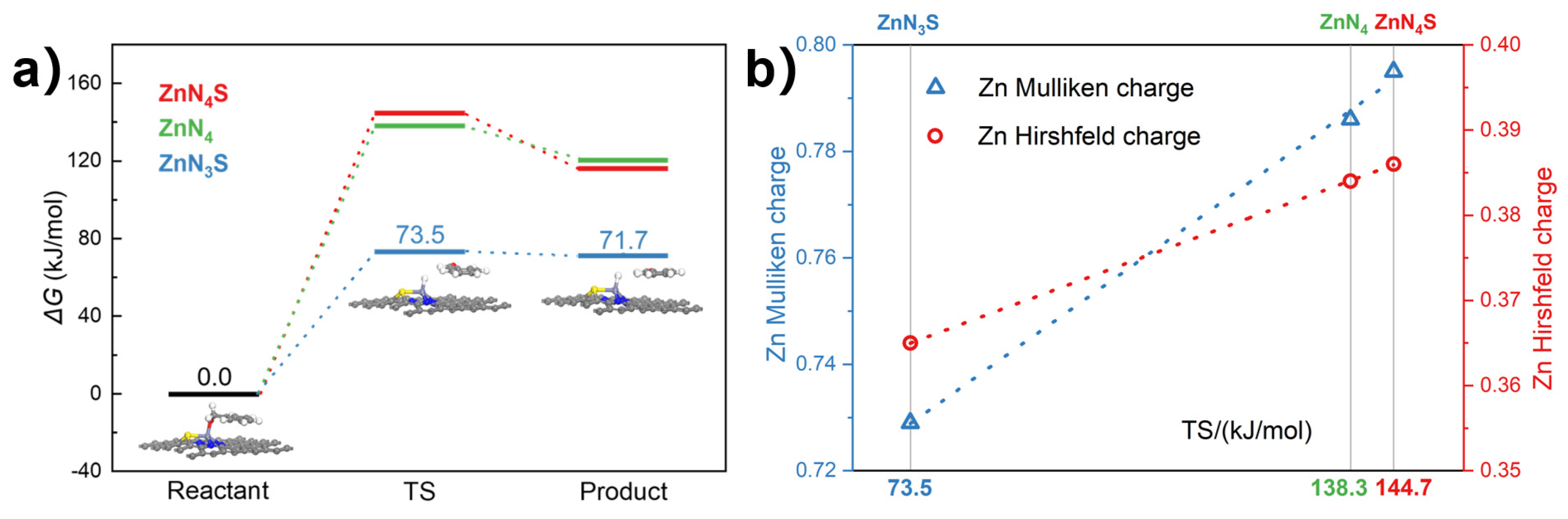 Nanomaterials 13 00445 g005 Nanomaterials 13 00445 g005