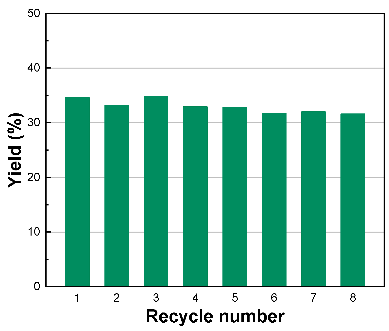 Nanomaterials 13 00445 g006 Nanomaterials 13 00445 g006