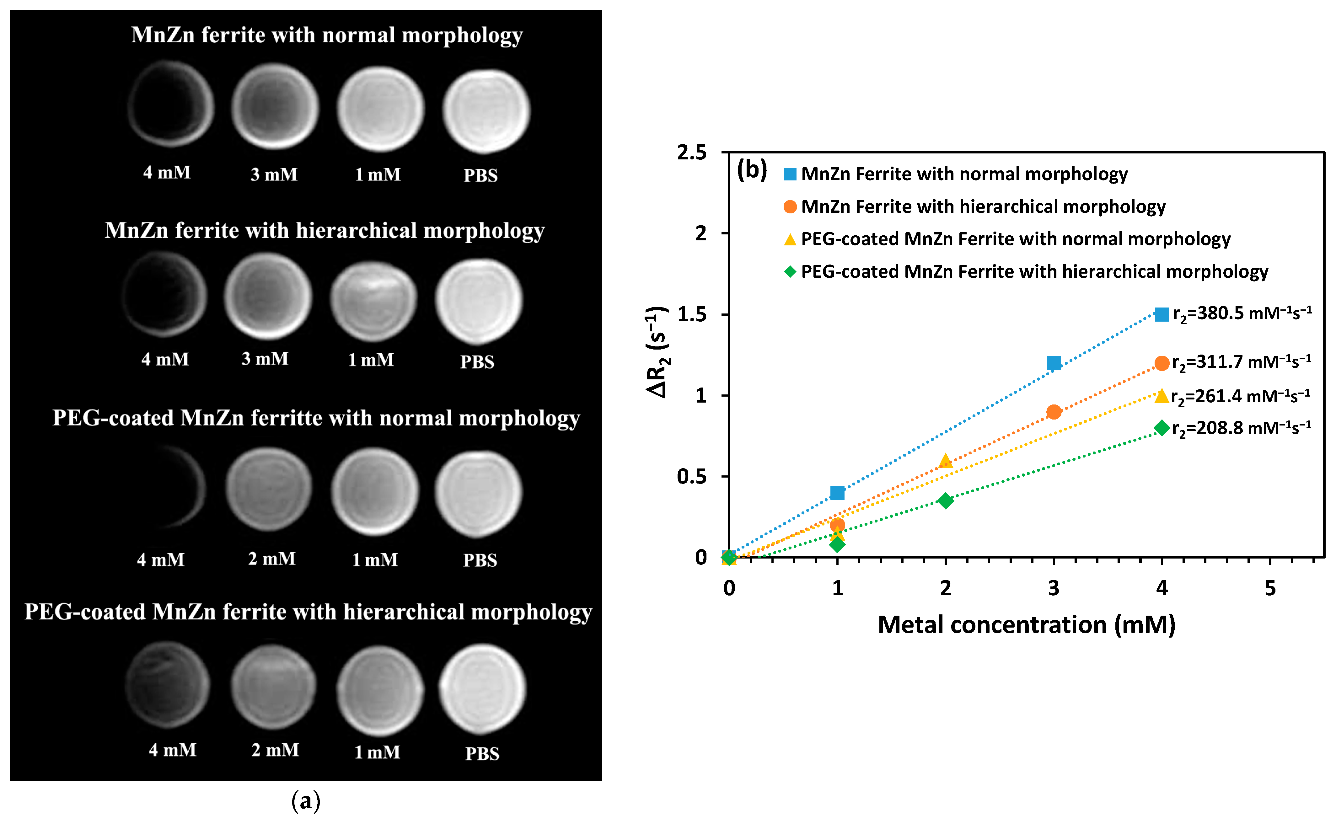 Nanomaterials 13 00452 g009
